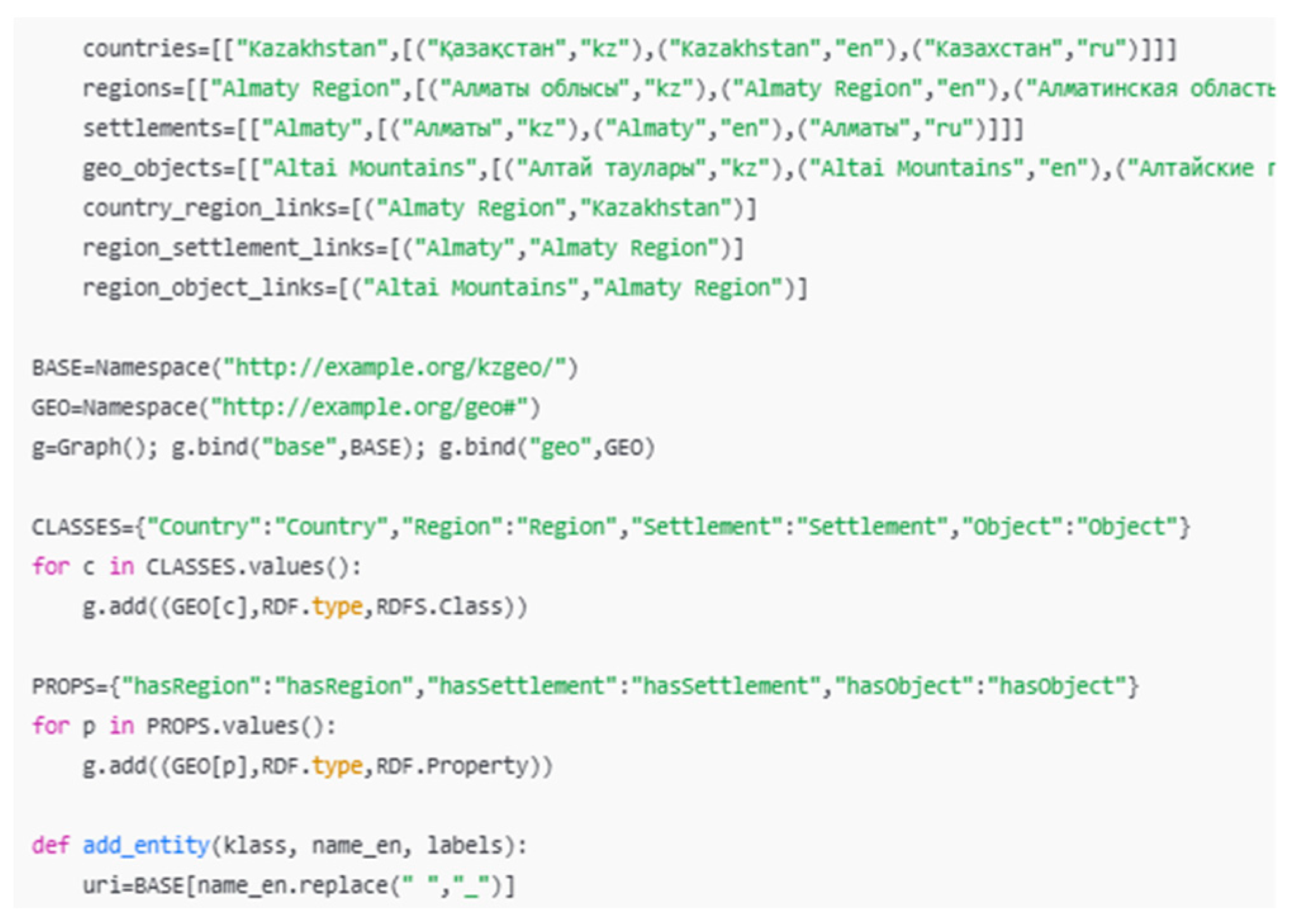 Applsci 15 12271 g007