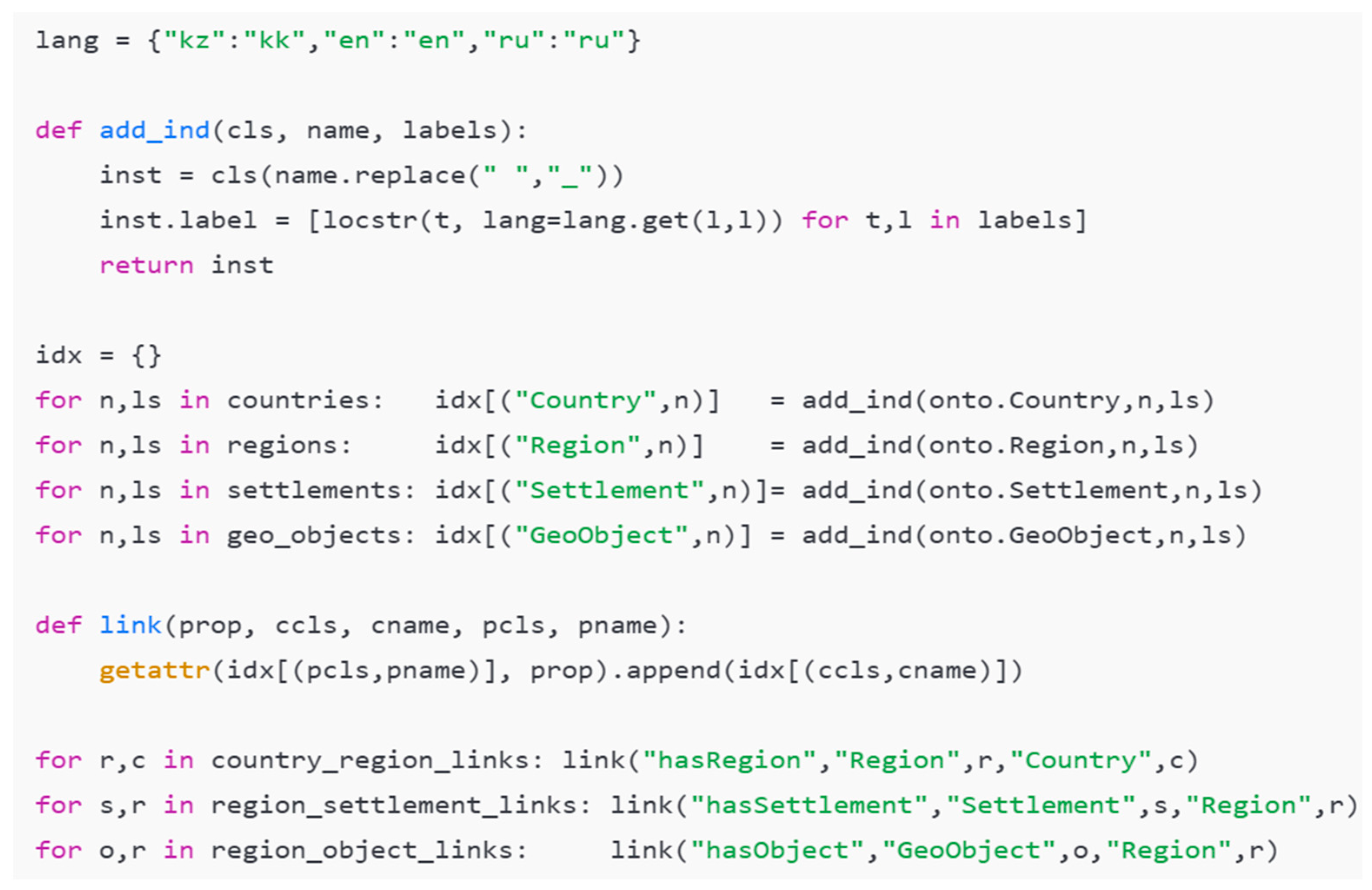 Applsci 15 12271 g010