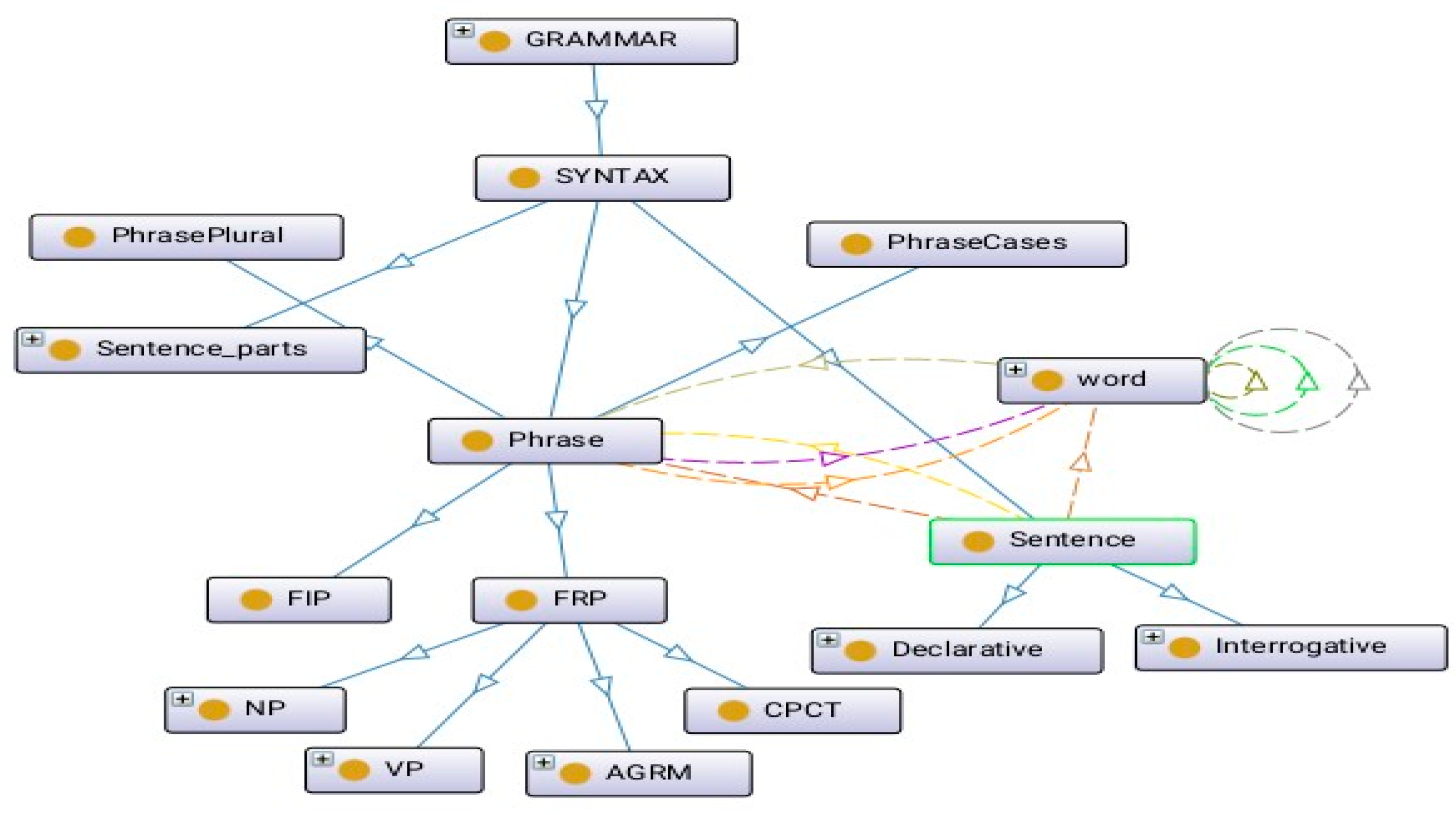 Applsci 15 12271 g014