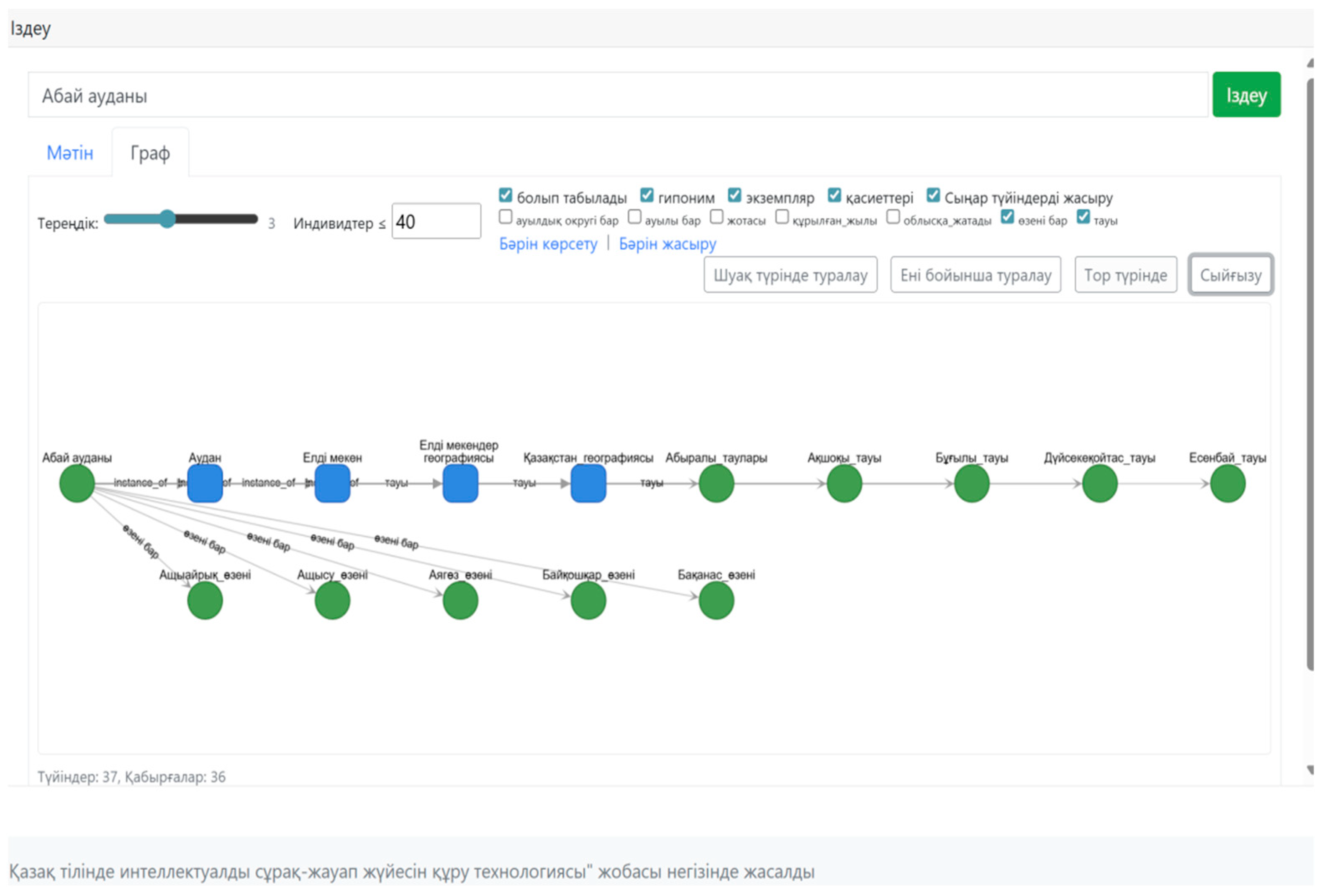 Applsci 15 12271 g024