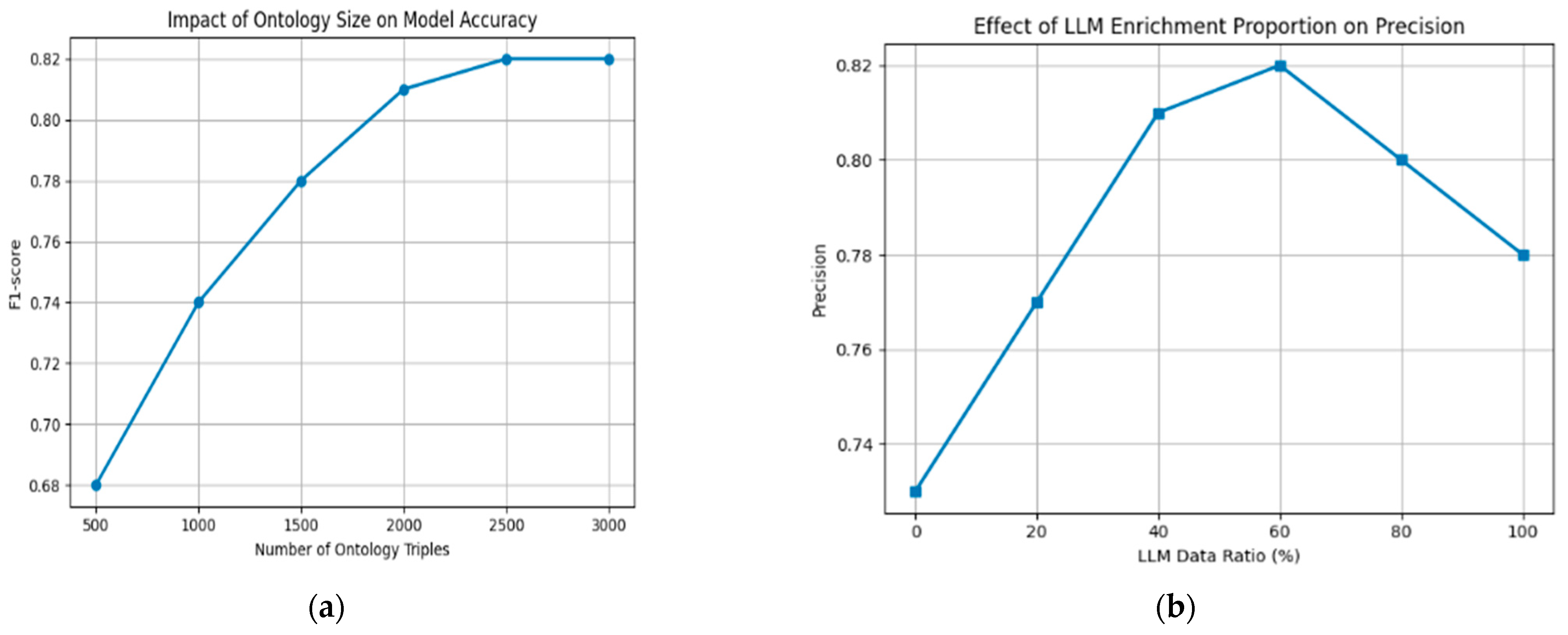 Applsci 15 12271 g026