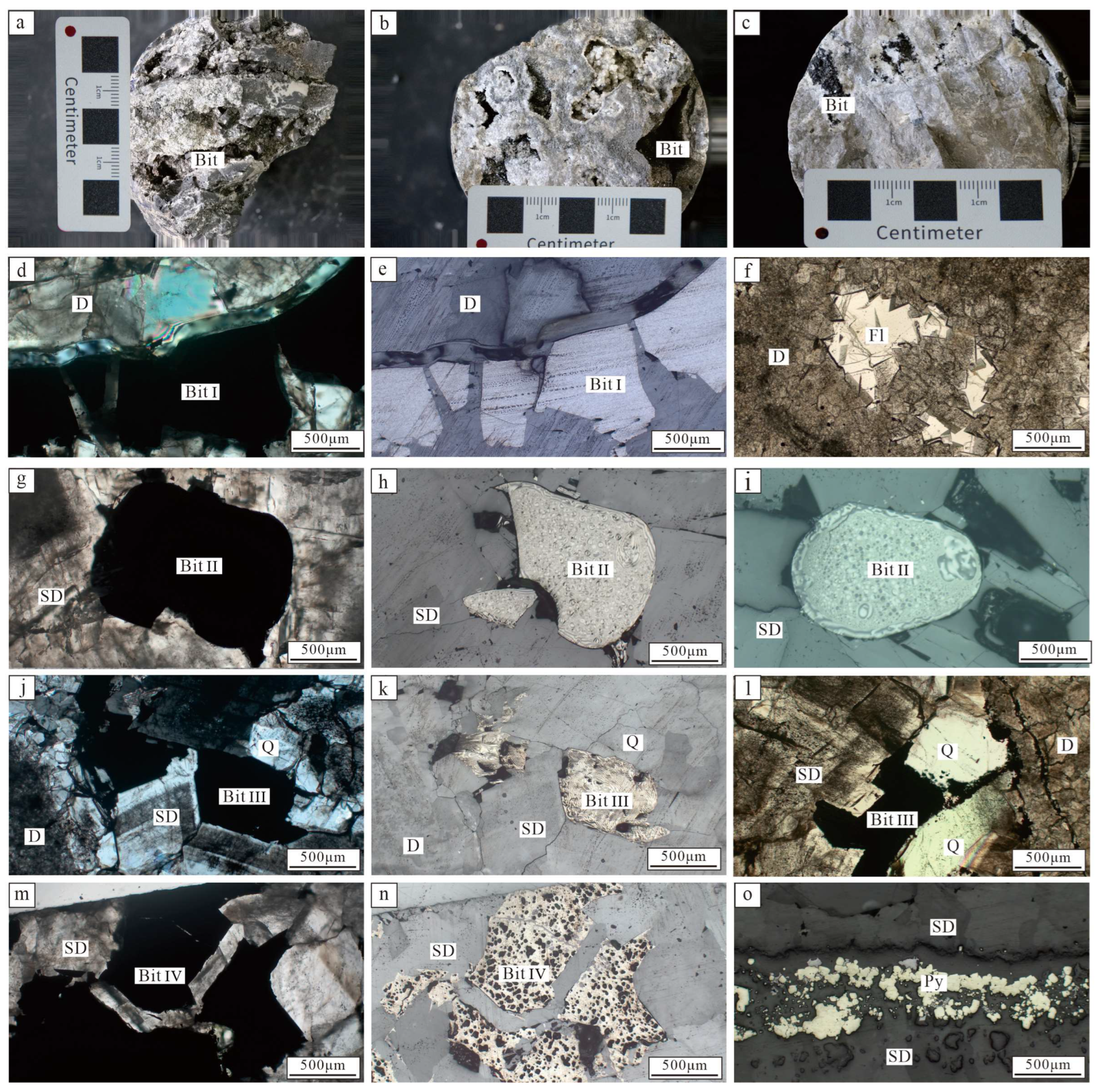 Applsci 15 12272 g004