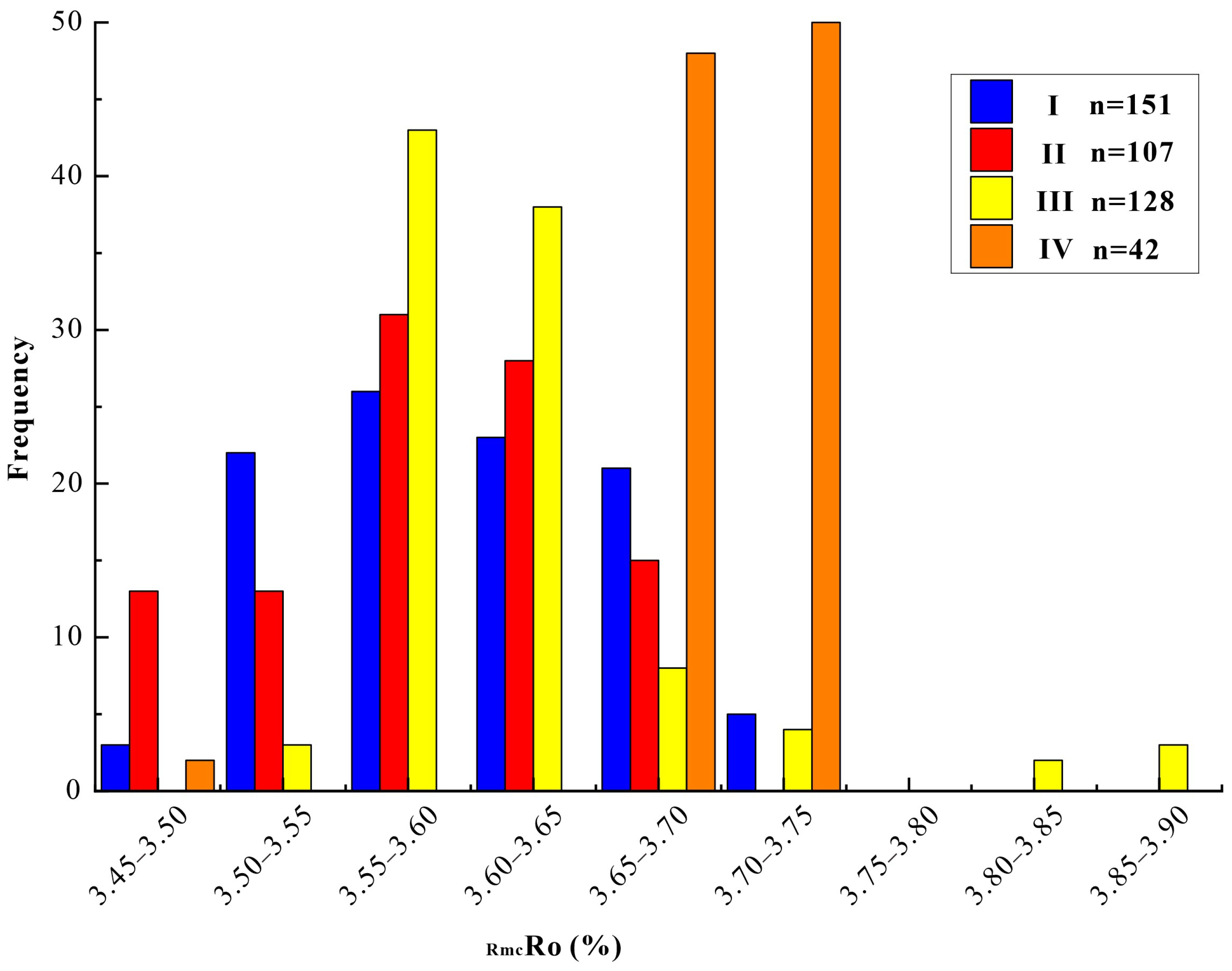 Applsci 15 12272 g006