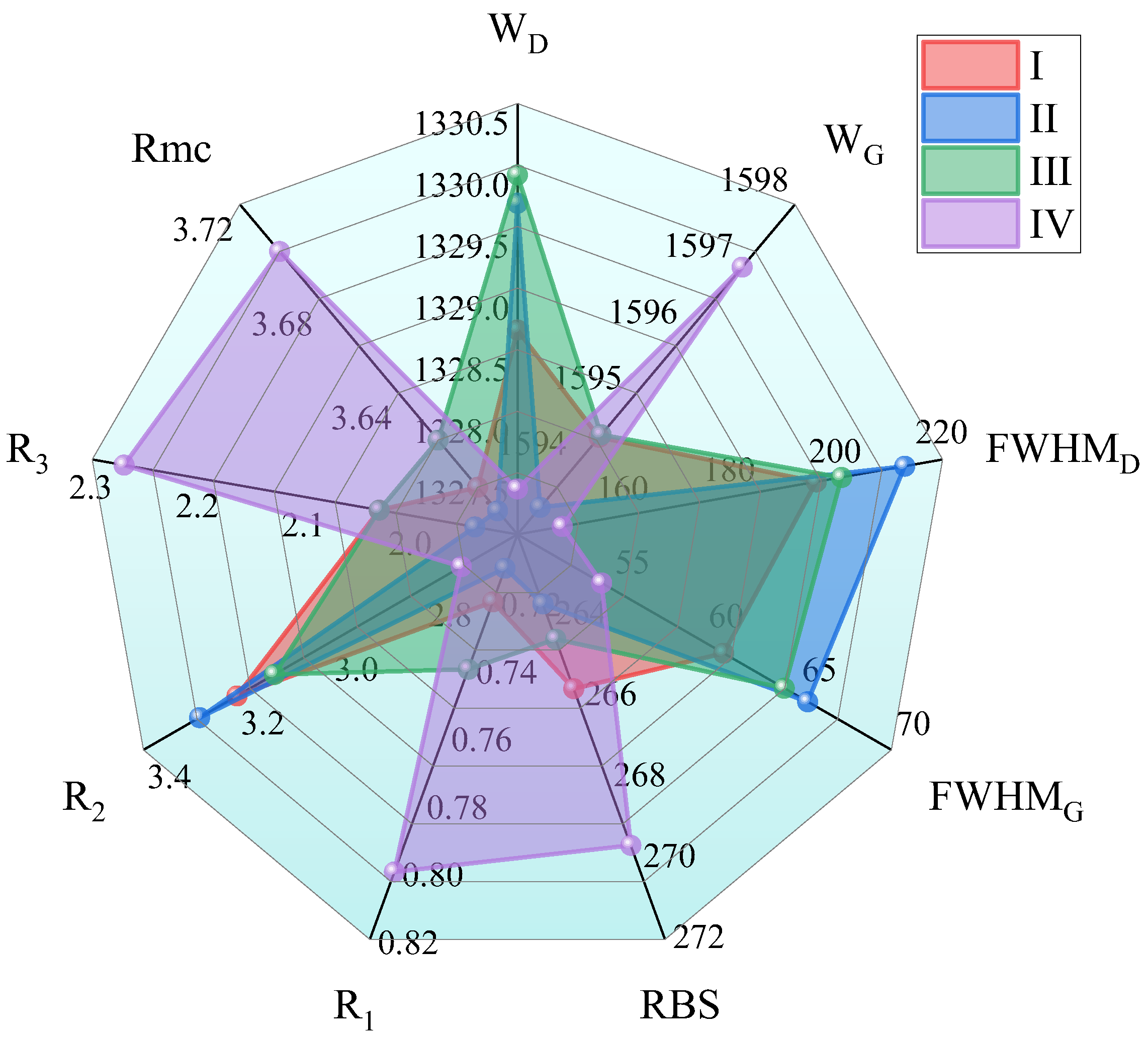 Applsci 15 12272 g008