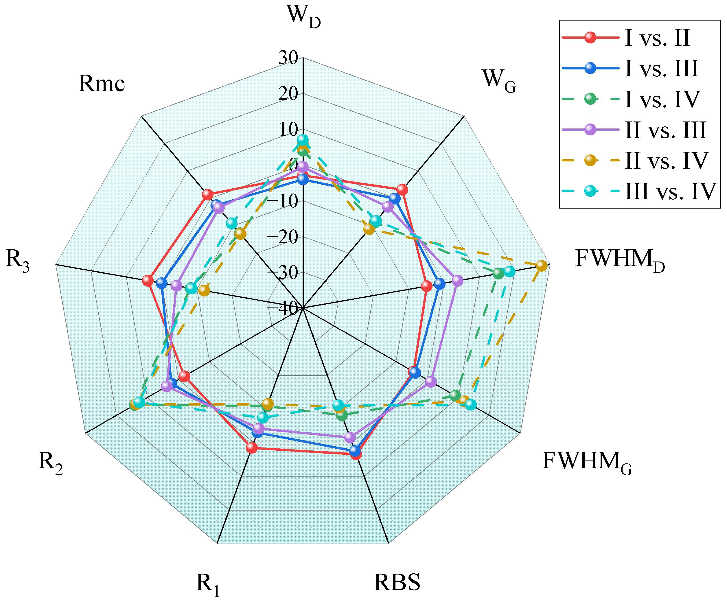 Applsci 15 12272 g010