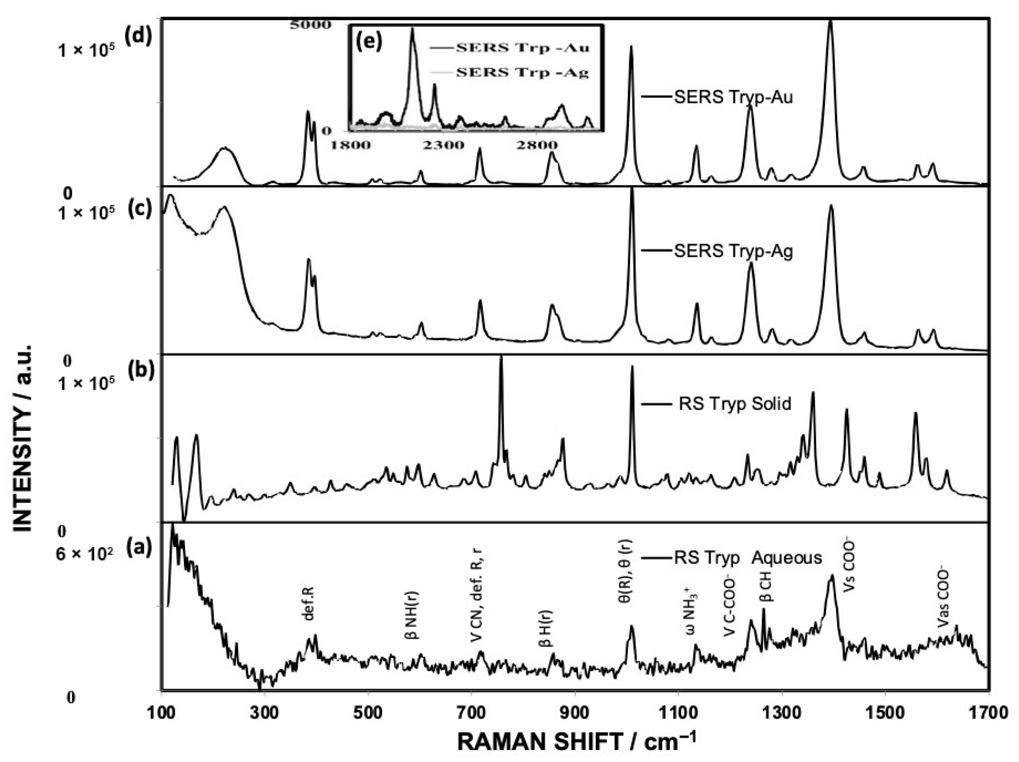 Applsci 15 12273 g004