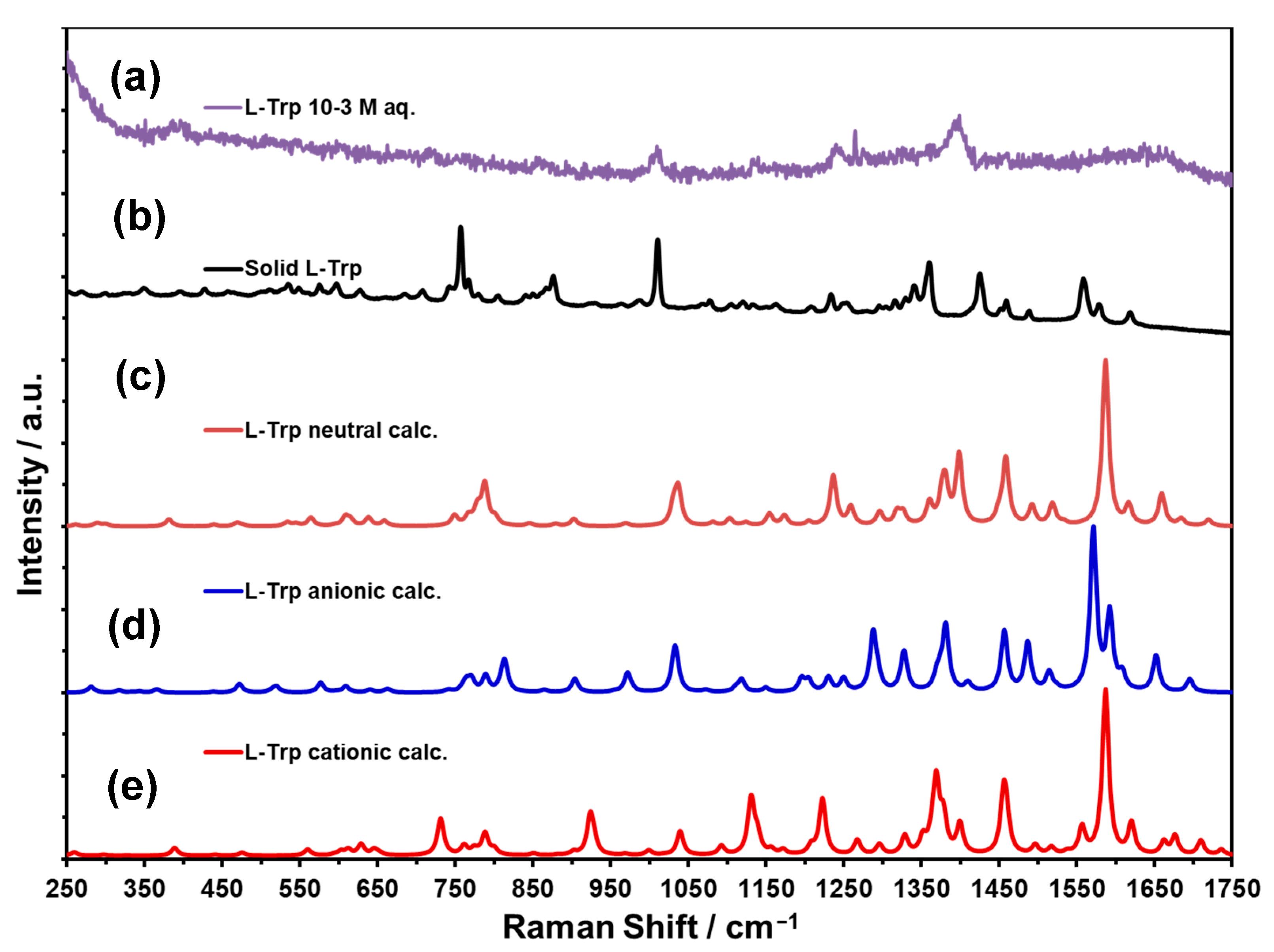 Applsci 15 12273 g006