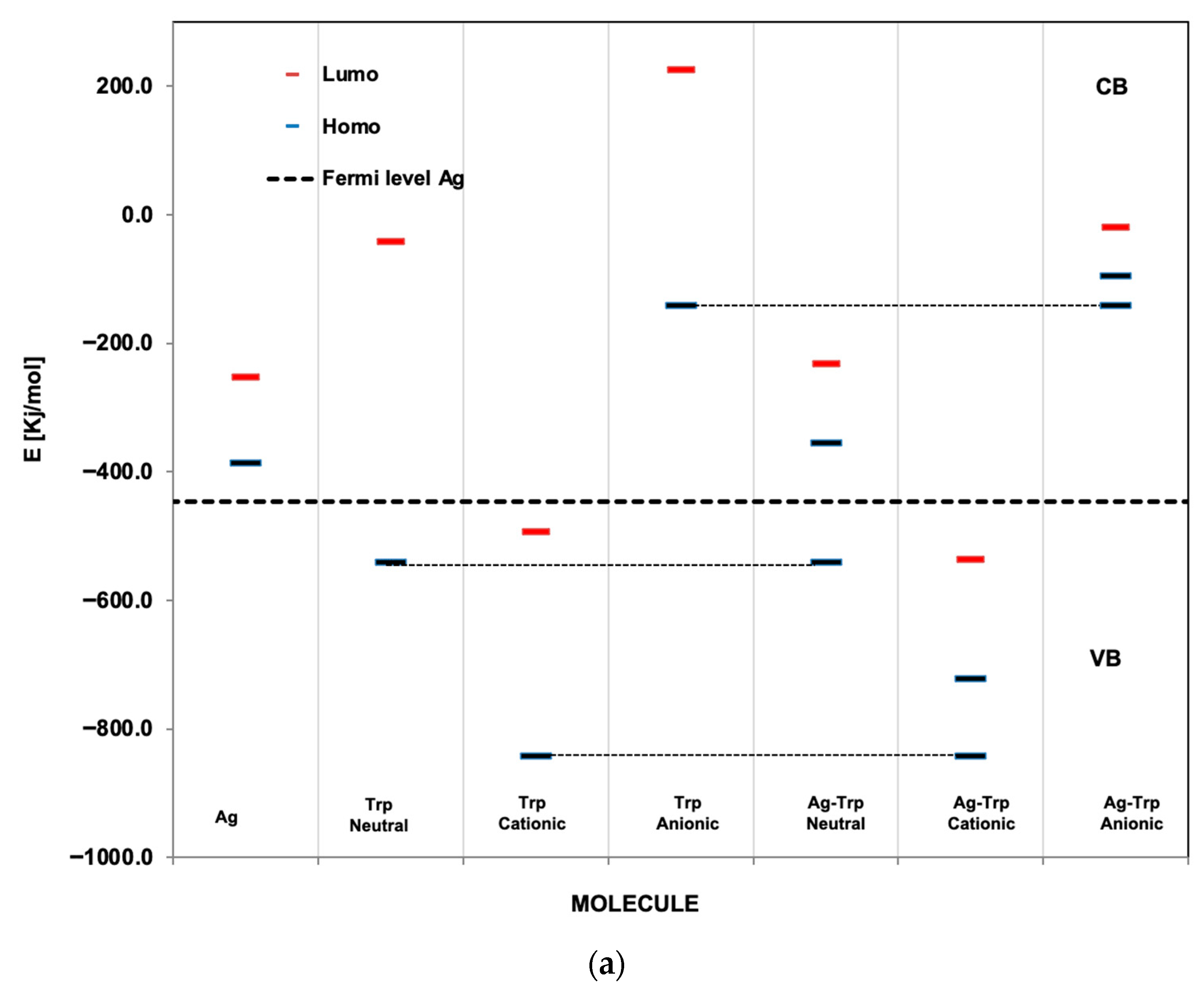 Applsci 15 12273 g007a
