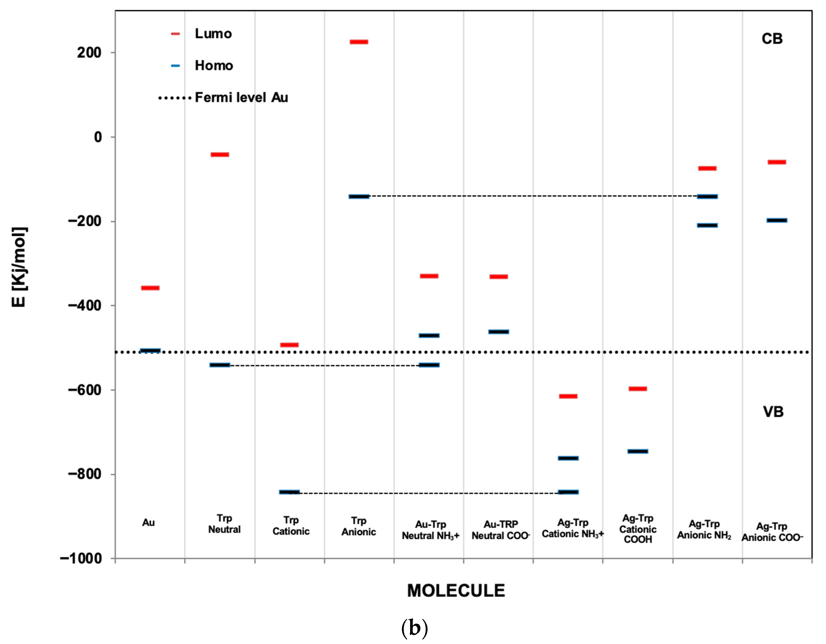 Applsci 15 12273 g007b