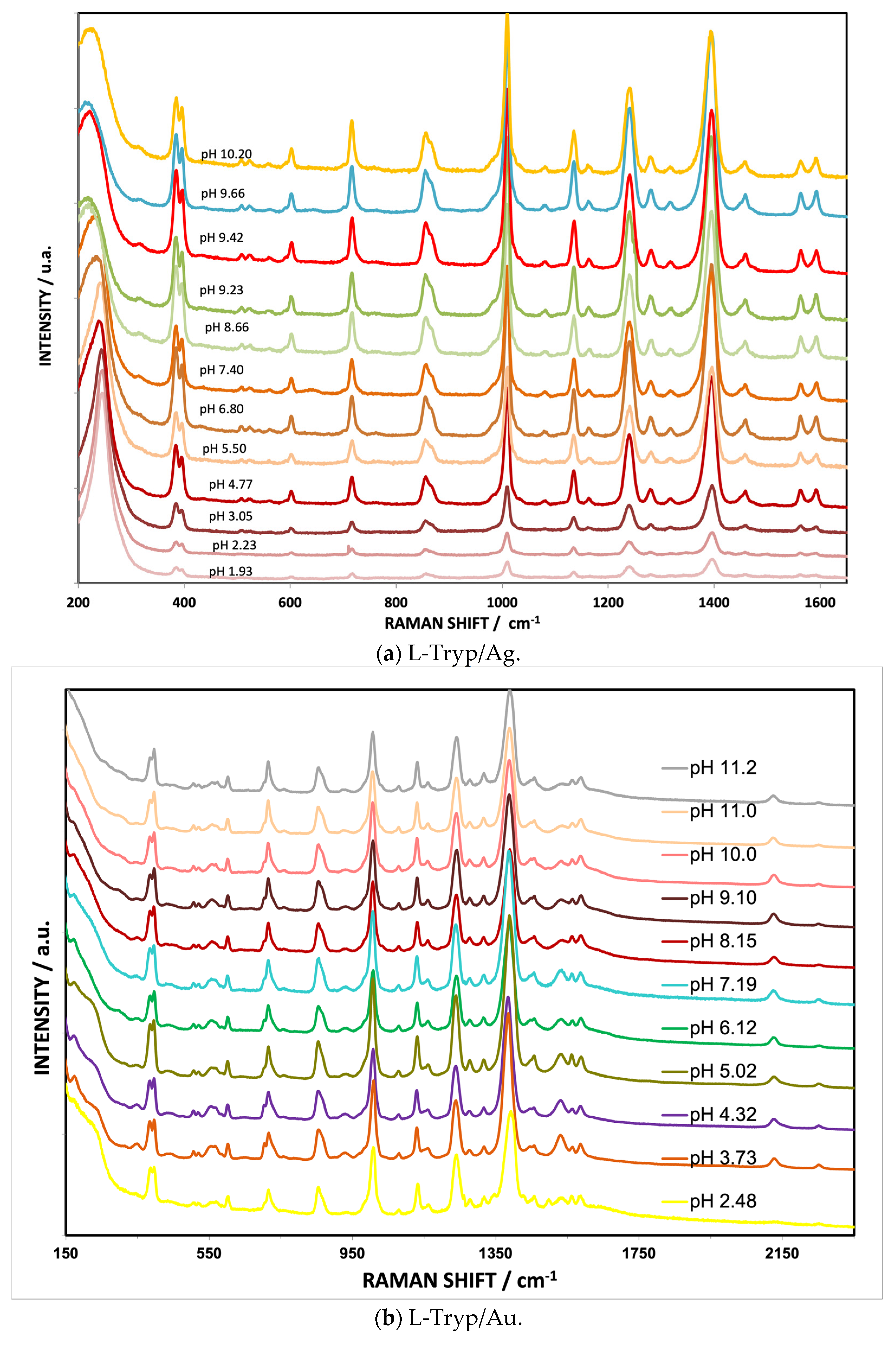 Applsci 15 12273 g008