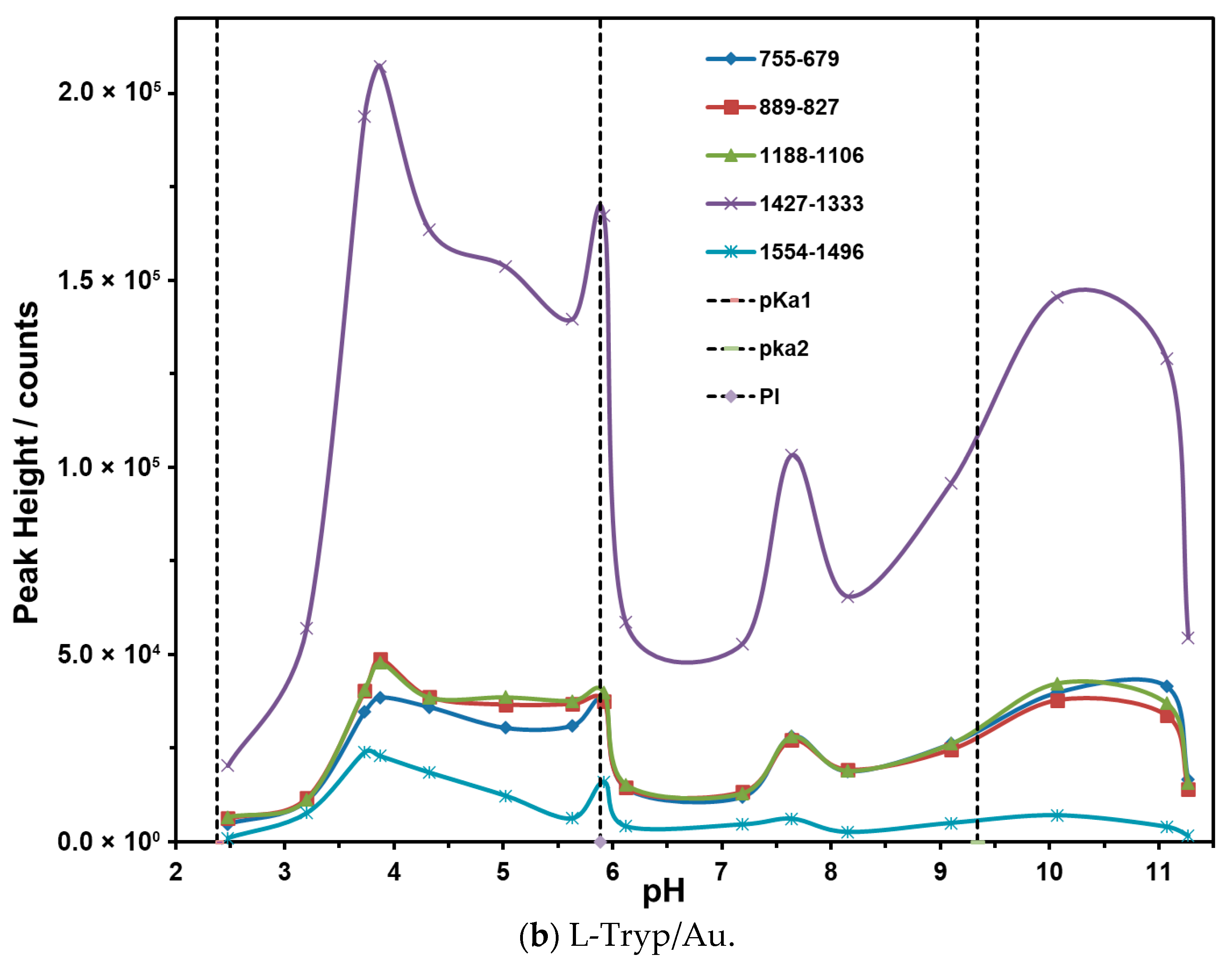 Applsci 15 12273 g009b