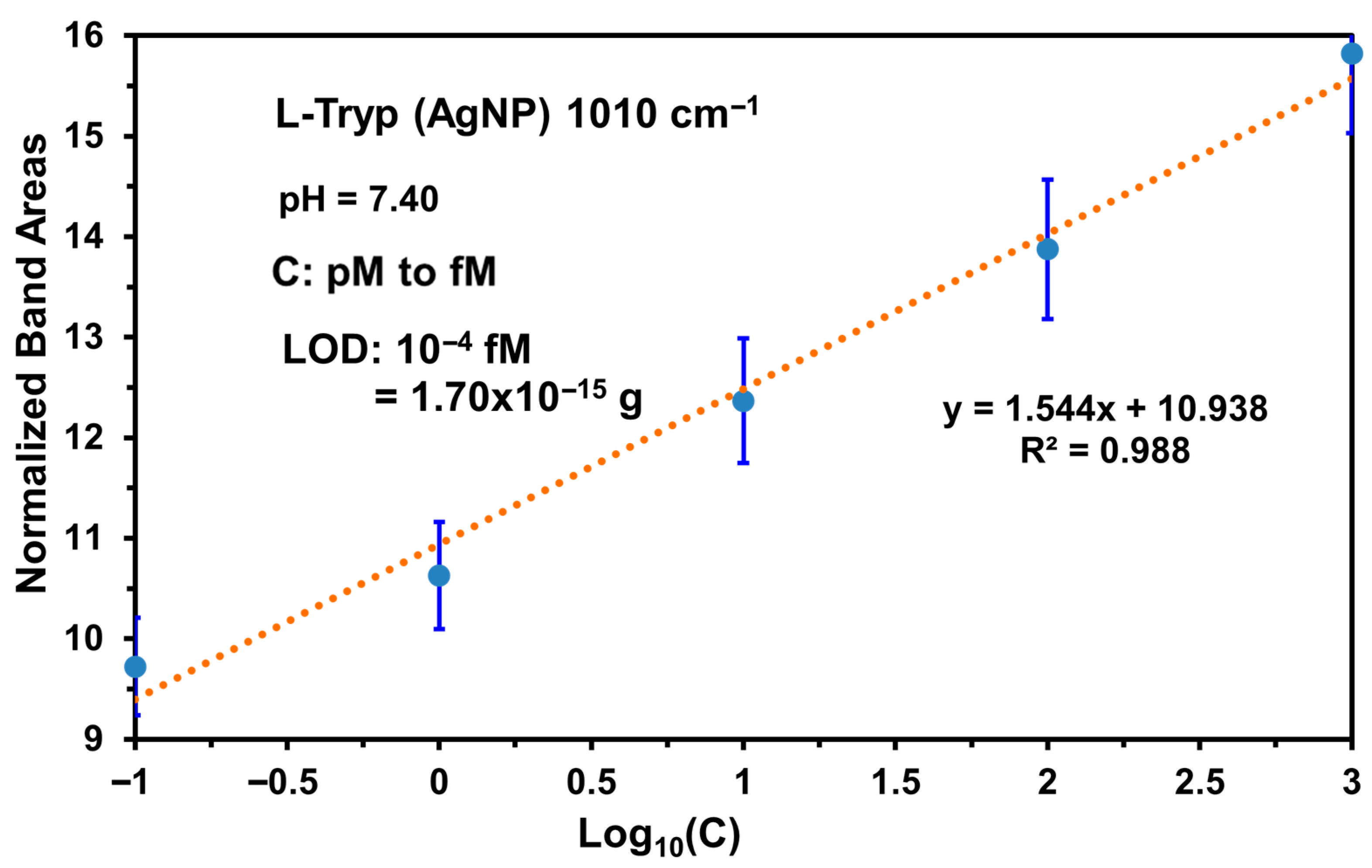Applsci 15 12273 g010