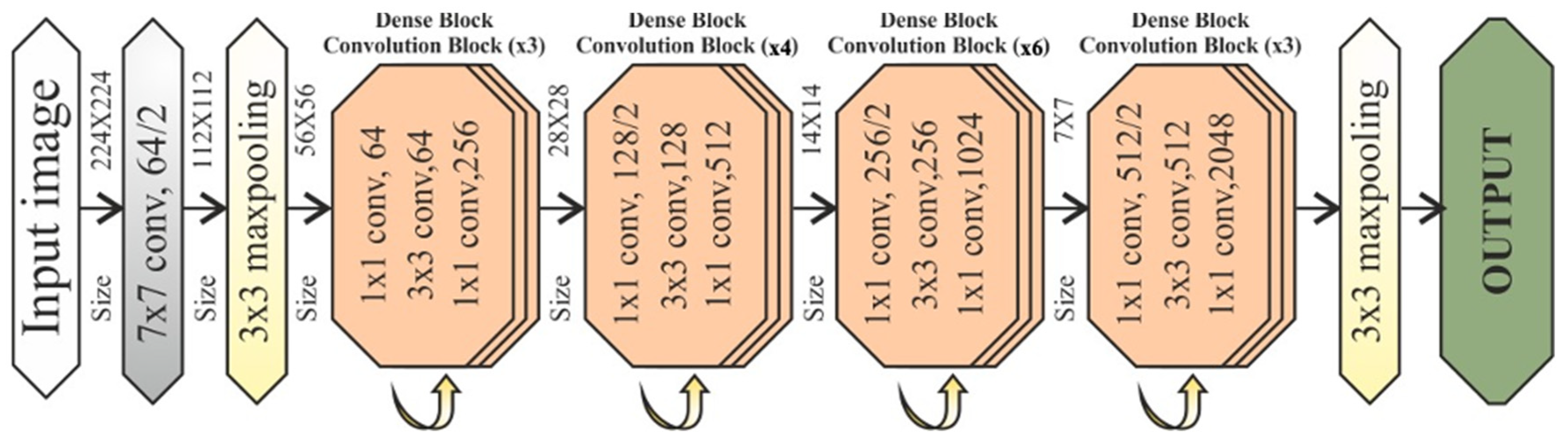 Applsci 15 12274 g004