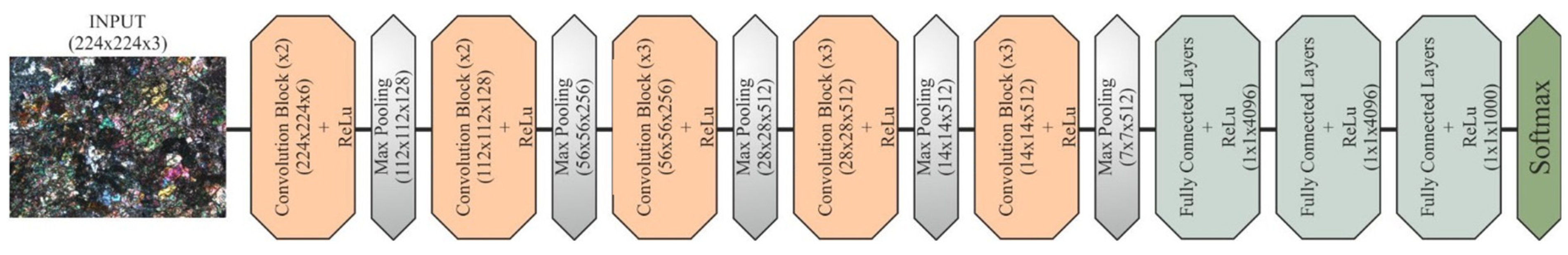 Applsci 15 12274 g005