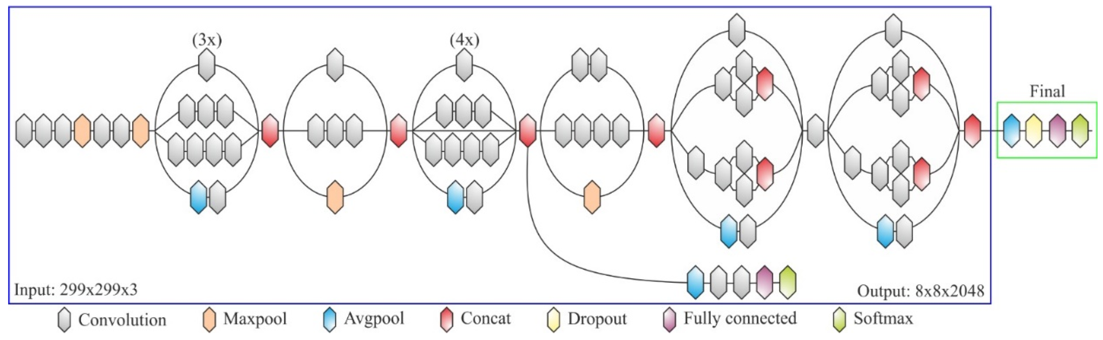Applsci 15 12274 g006