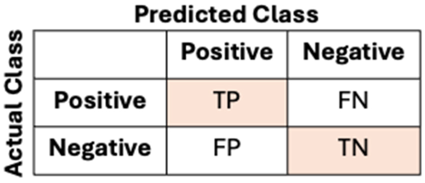 Applsci 15 12274 g007