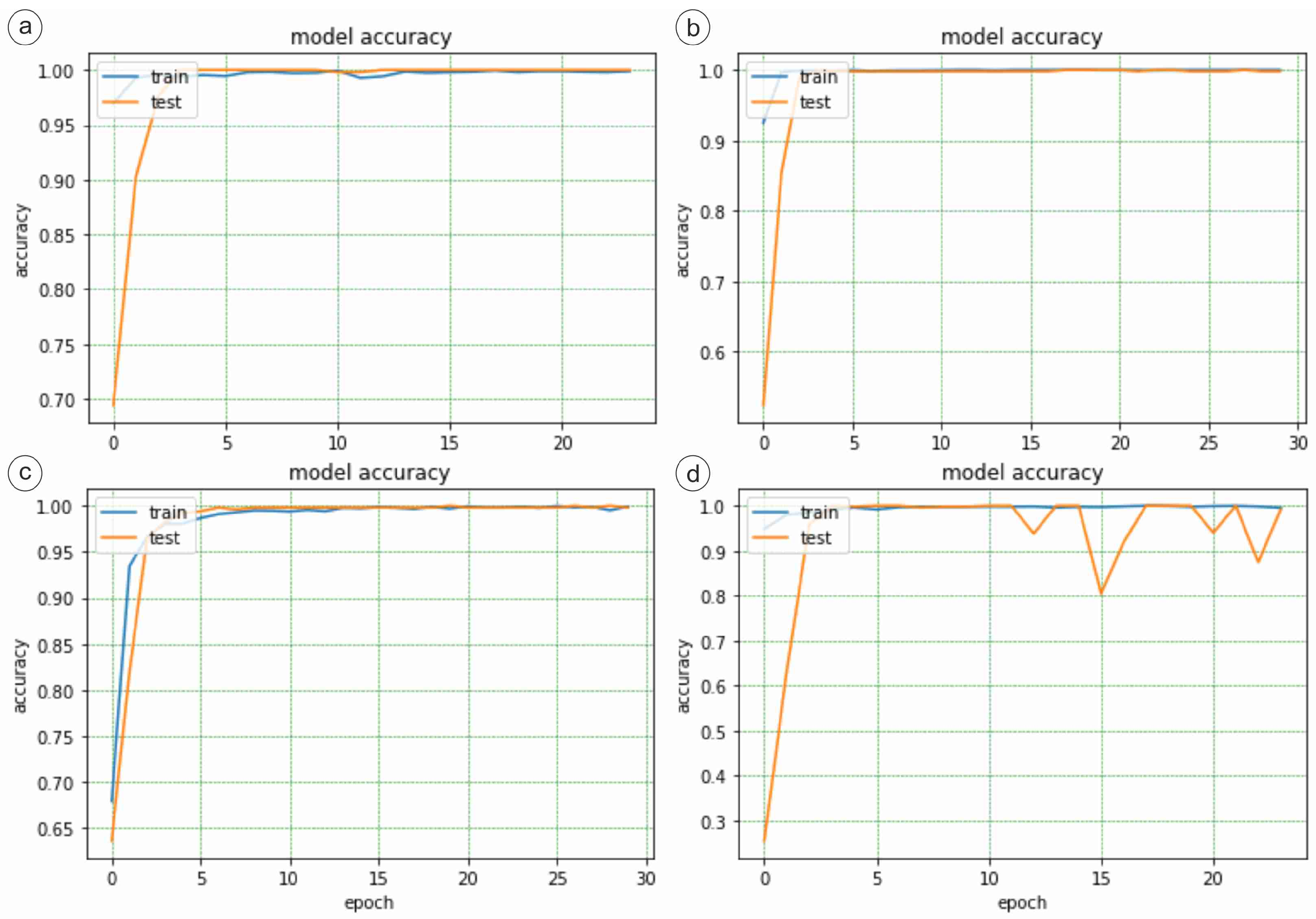 Applsci 15 12274 g008