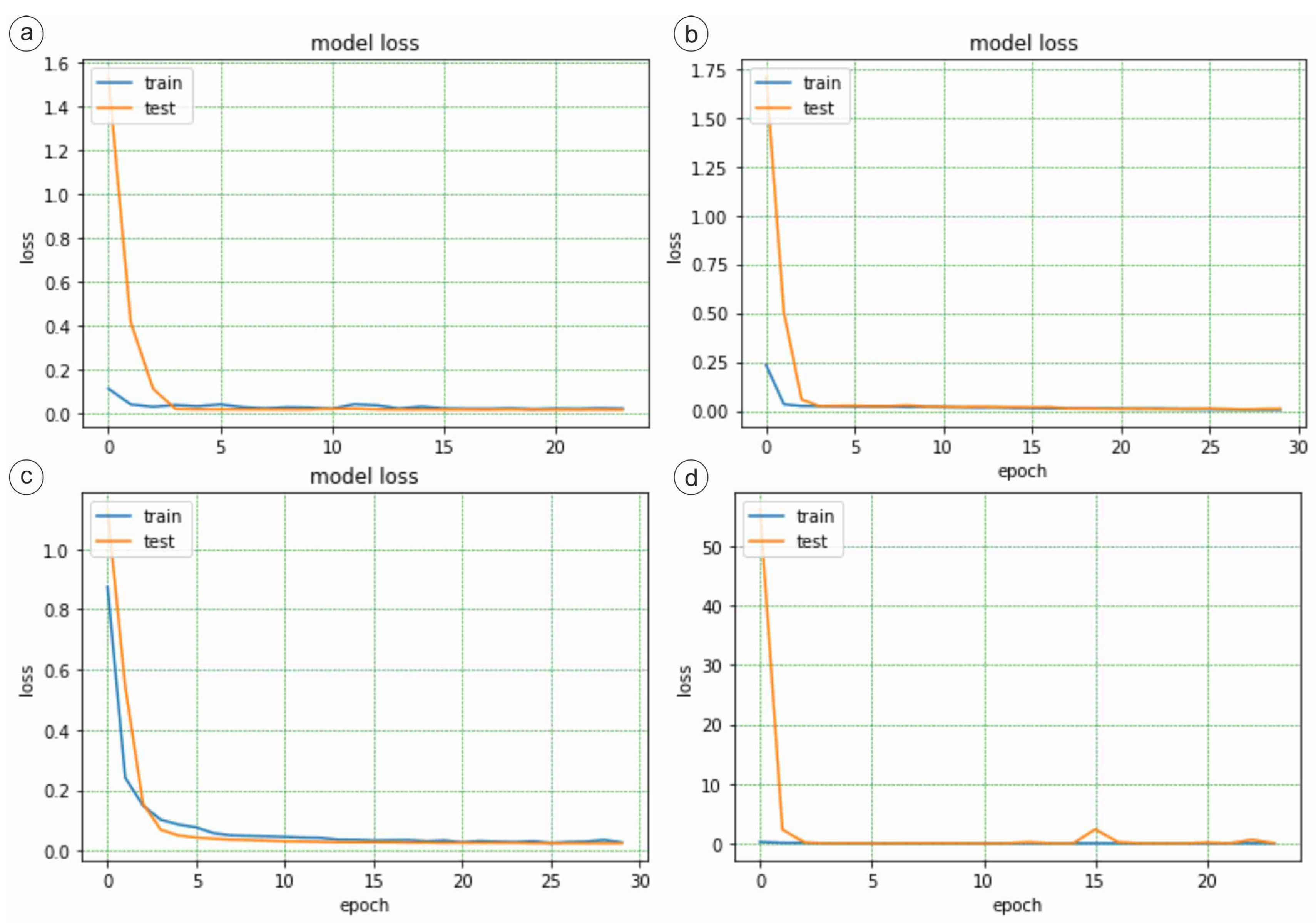 Applsci 15 12274 g009