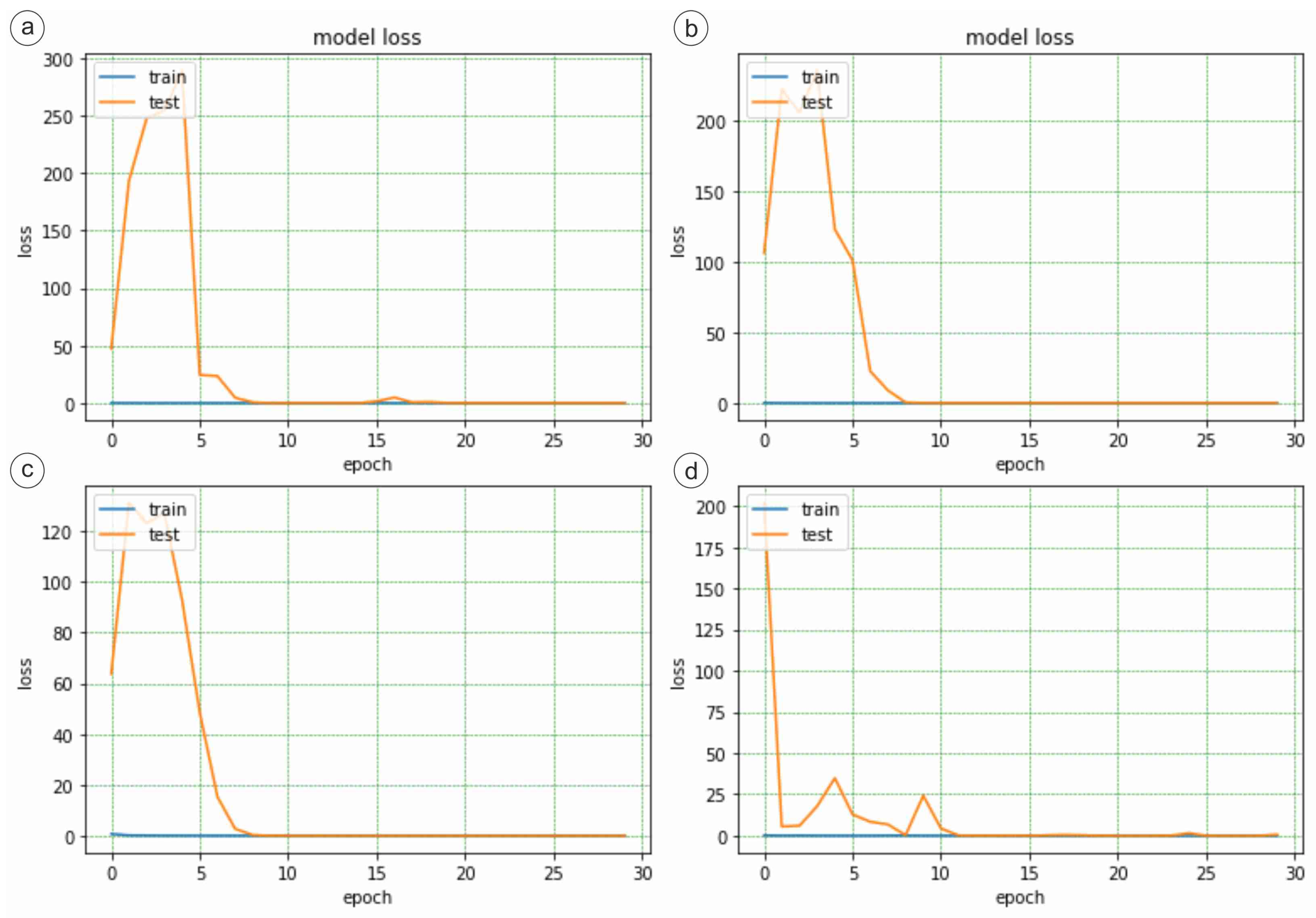 Applsci 15 12274 g012