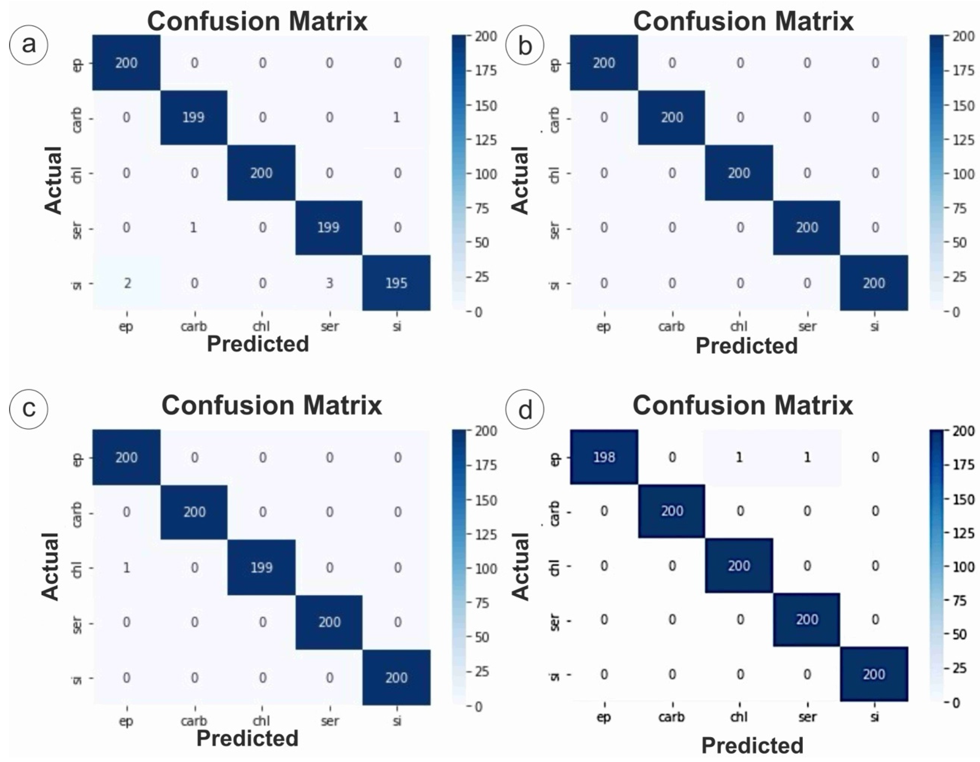 Applsci 15 12274 g013