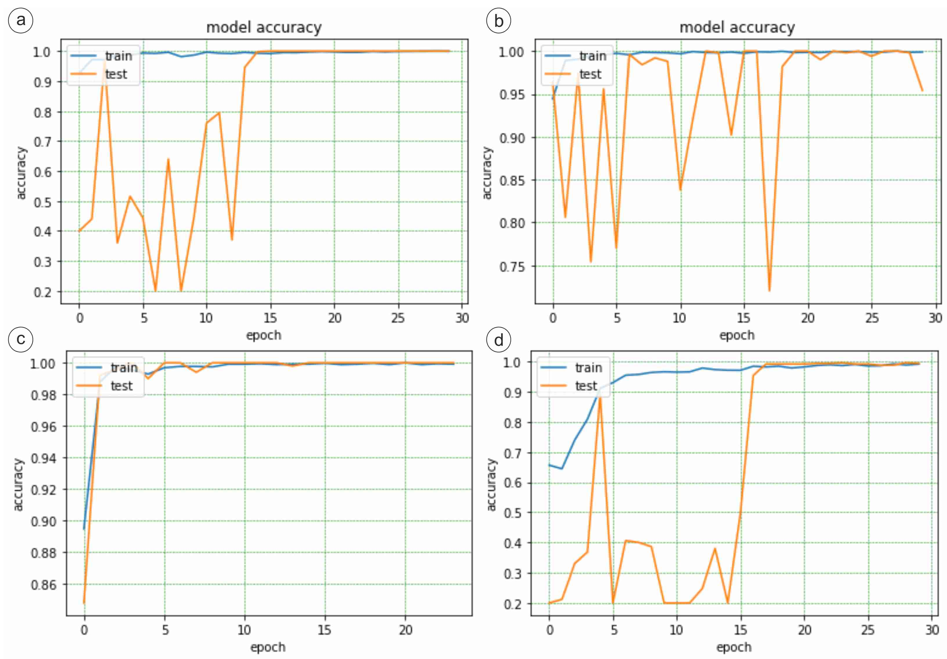 Applsci 15 12274 g014