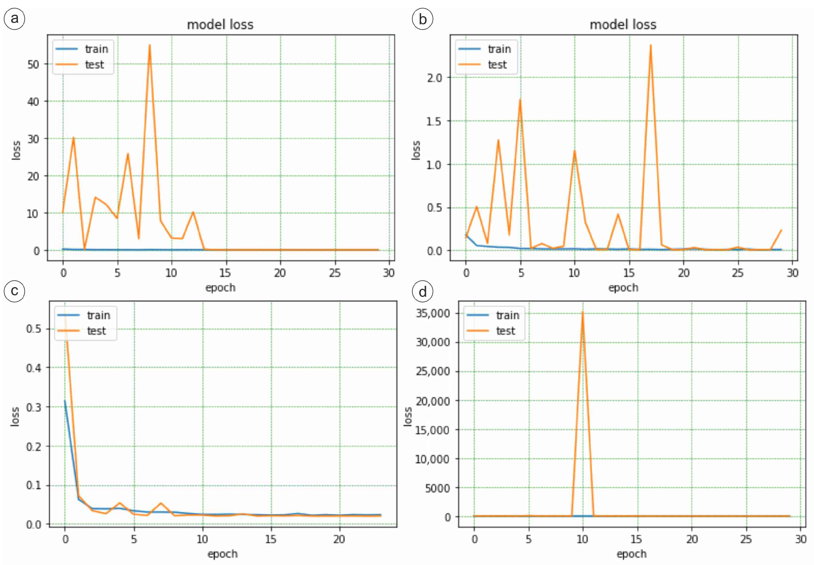 Applsci 15 12274 g015