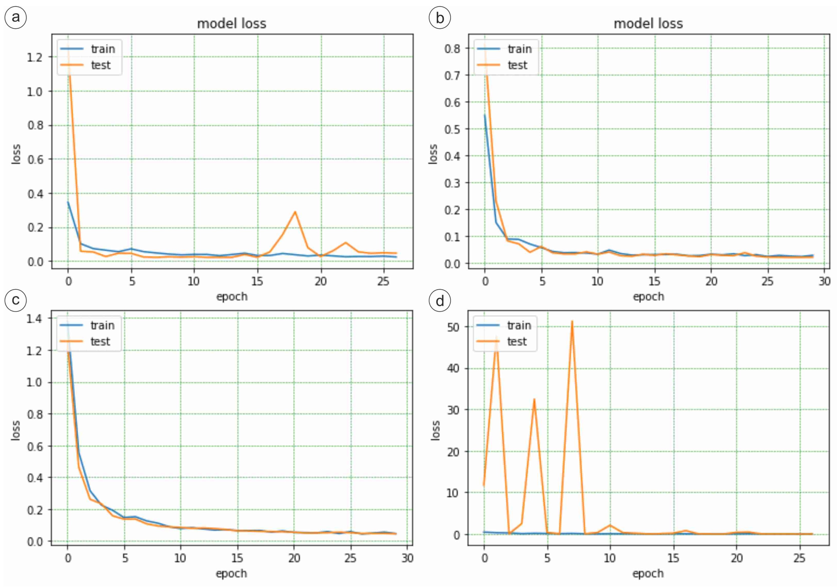 Applsci 15 12274 g018