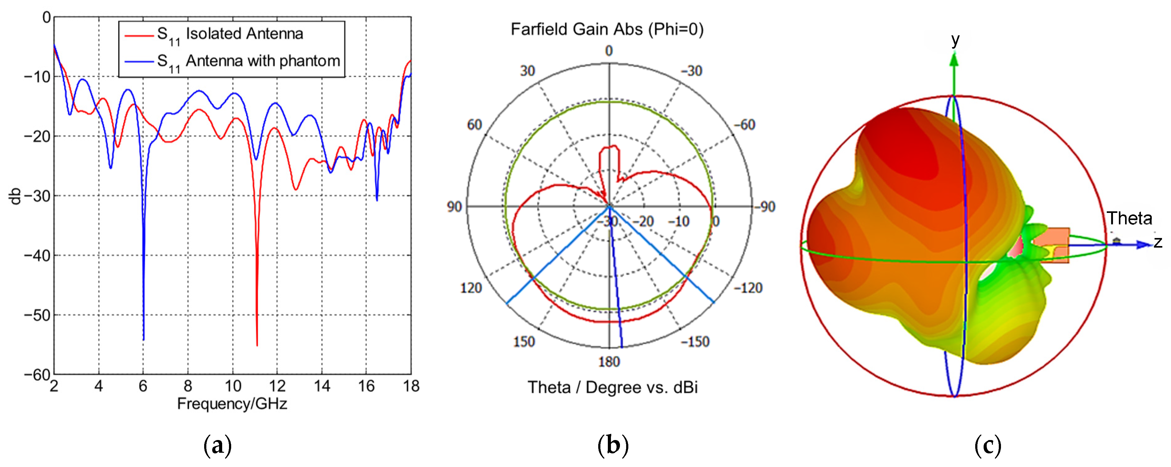 Applsci 15 12275 g006