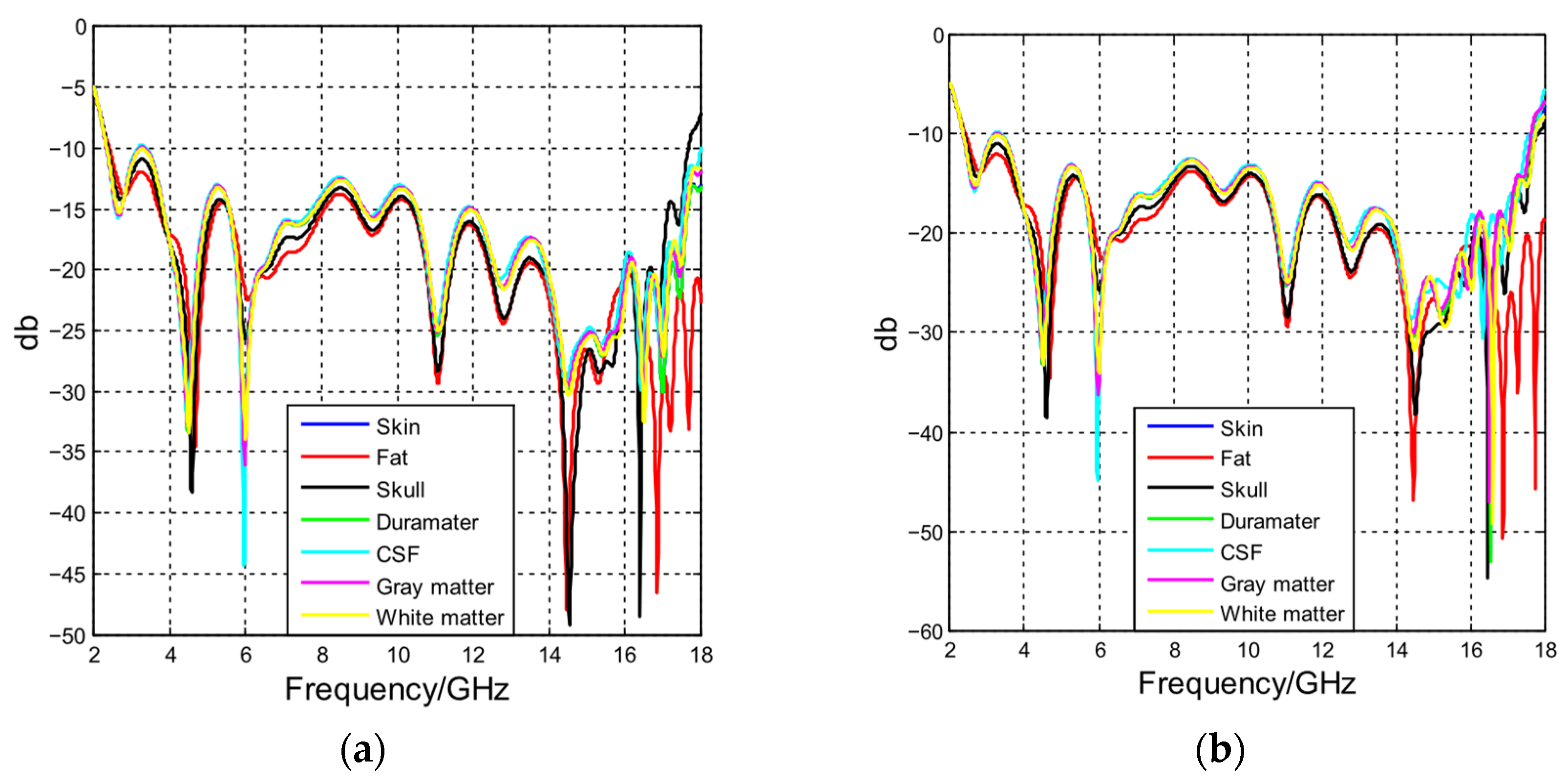 Applsci 15 12275 g007