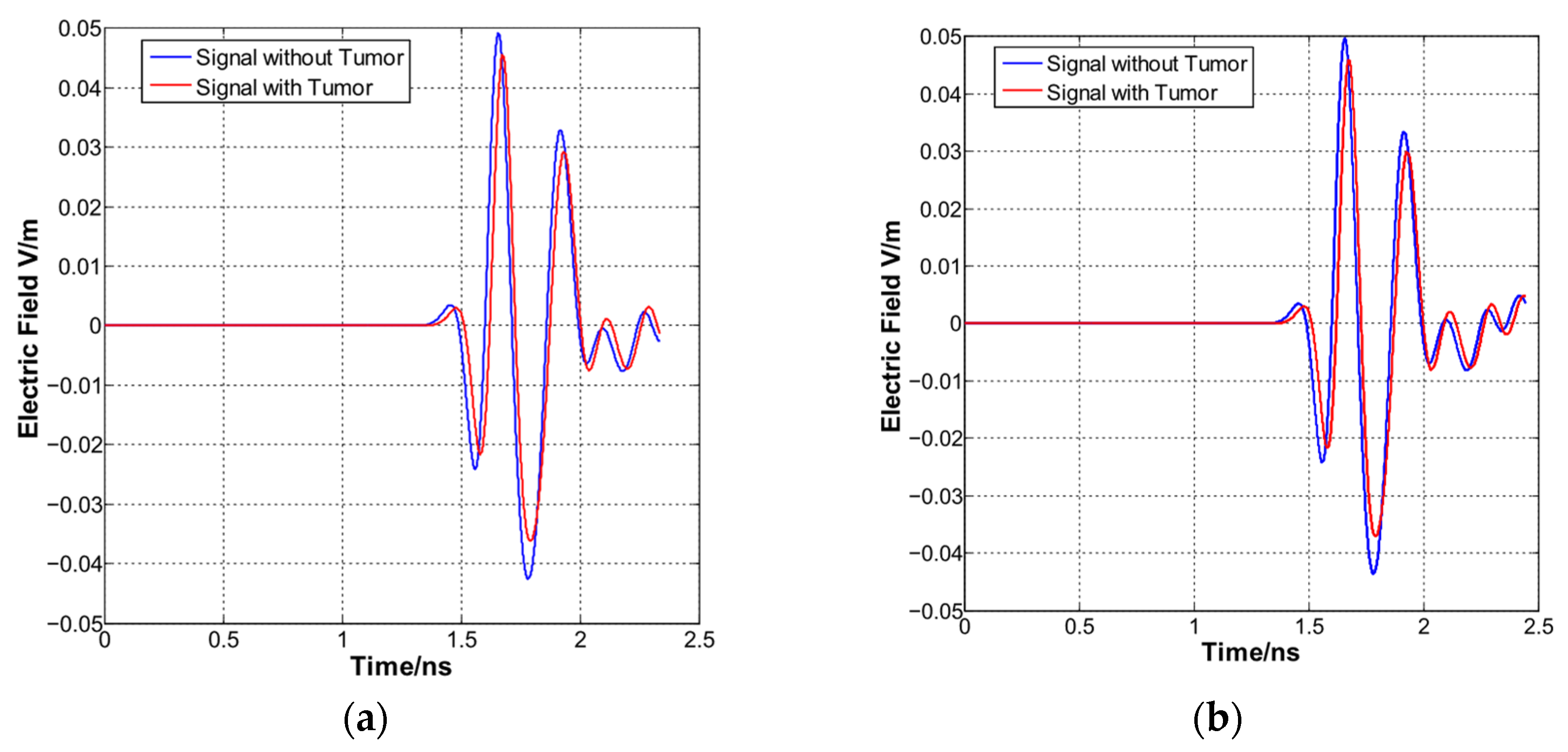 Applsci 15 12275 g008