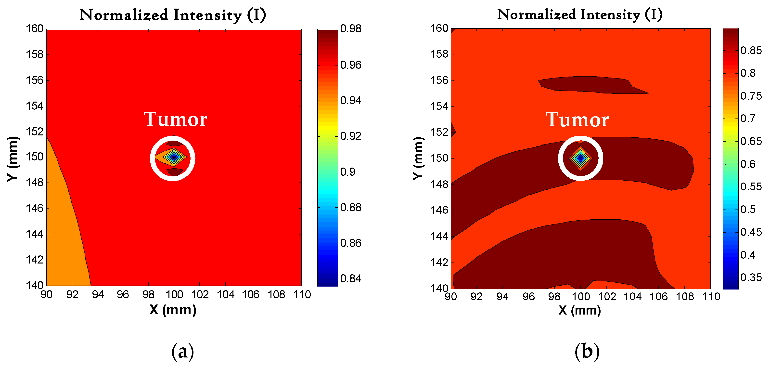 Applsci 15 12275 g009