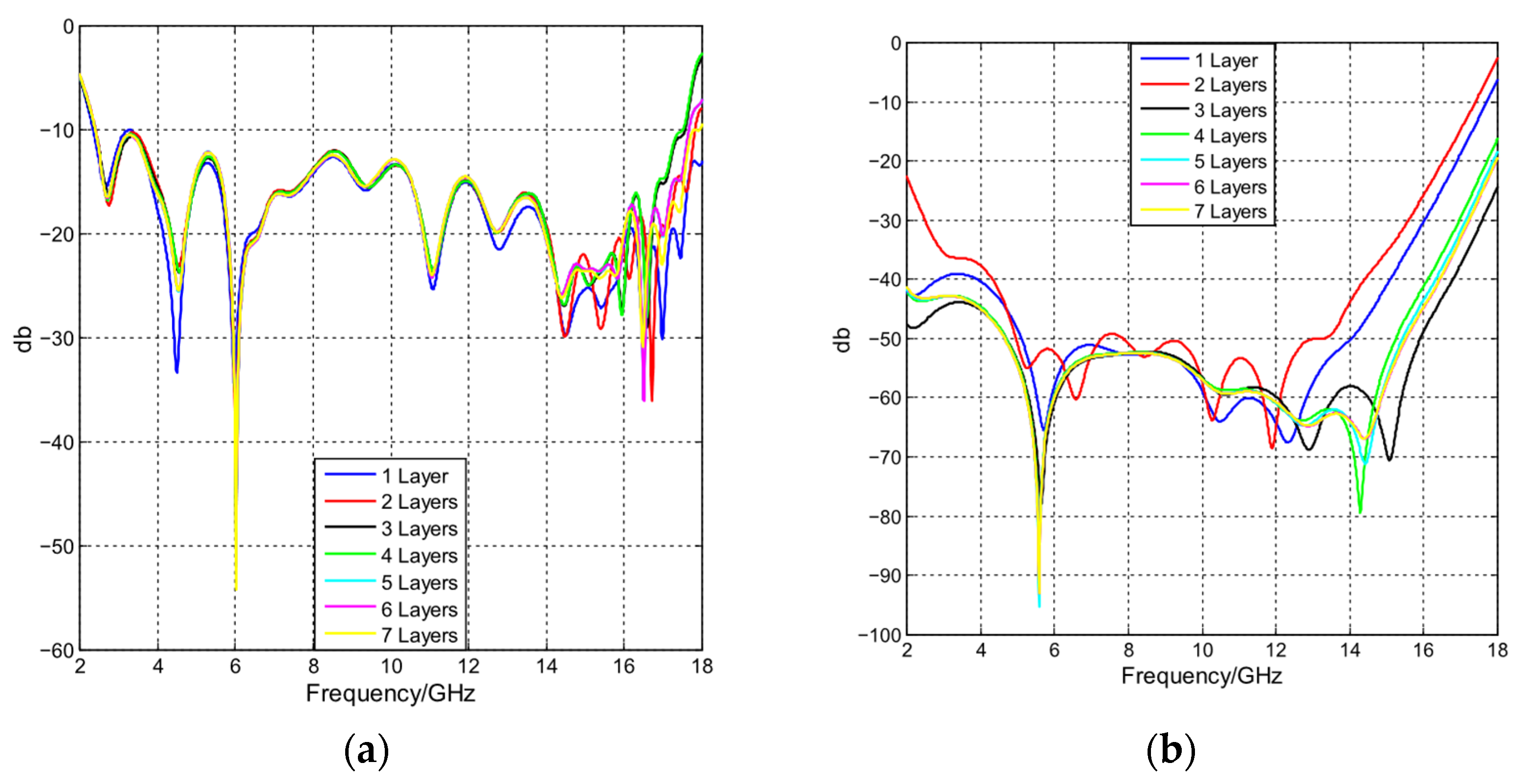 Applsci 15 12275 g010