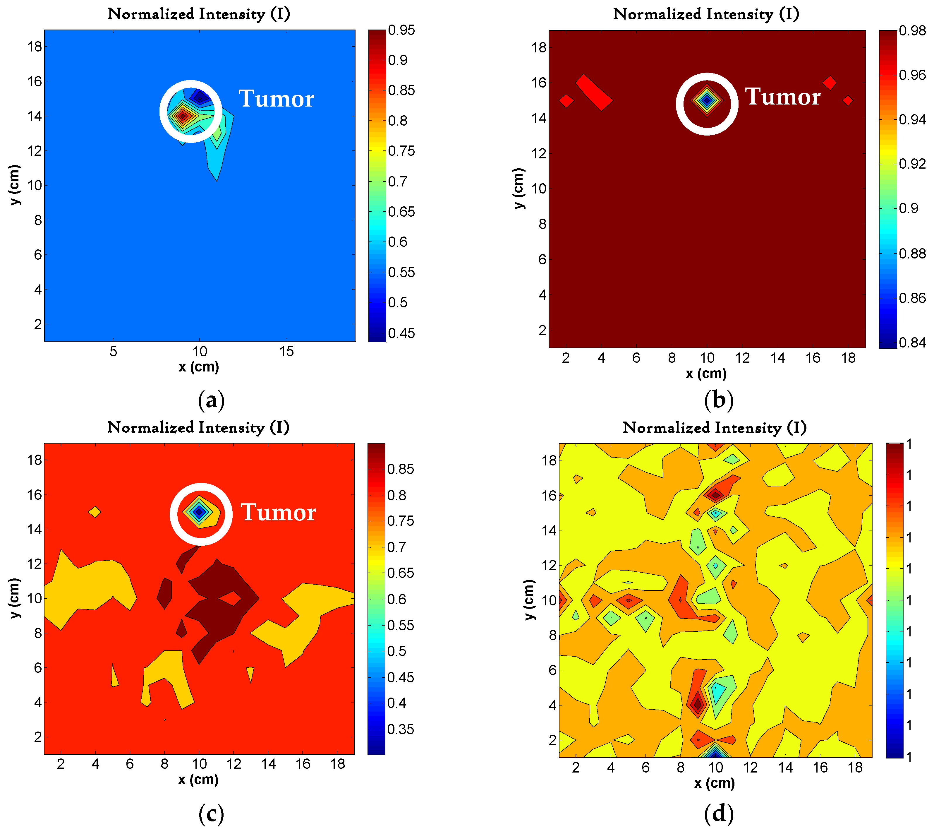 Applsci 15 12275 g014