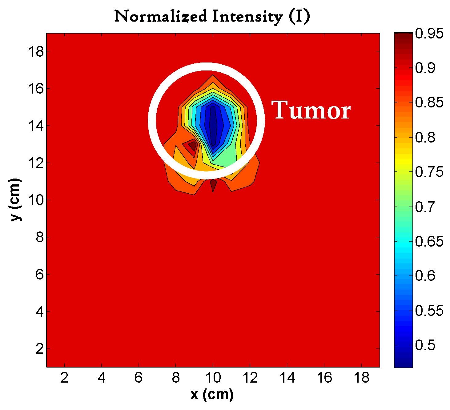Applsci 15 12275 g015