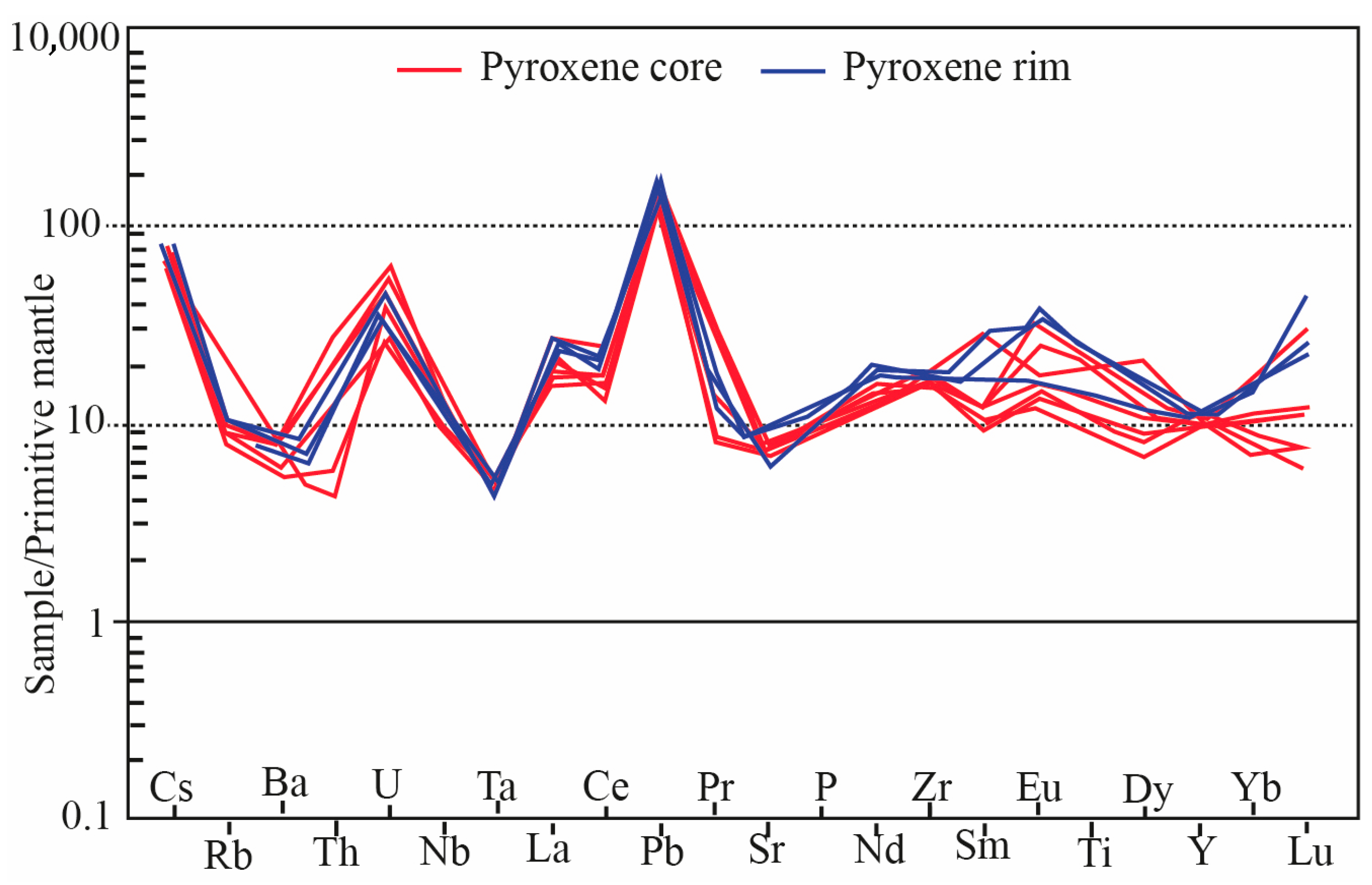 Applsci 15 12277 g006