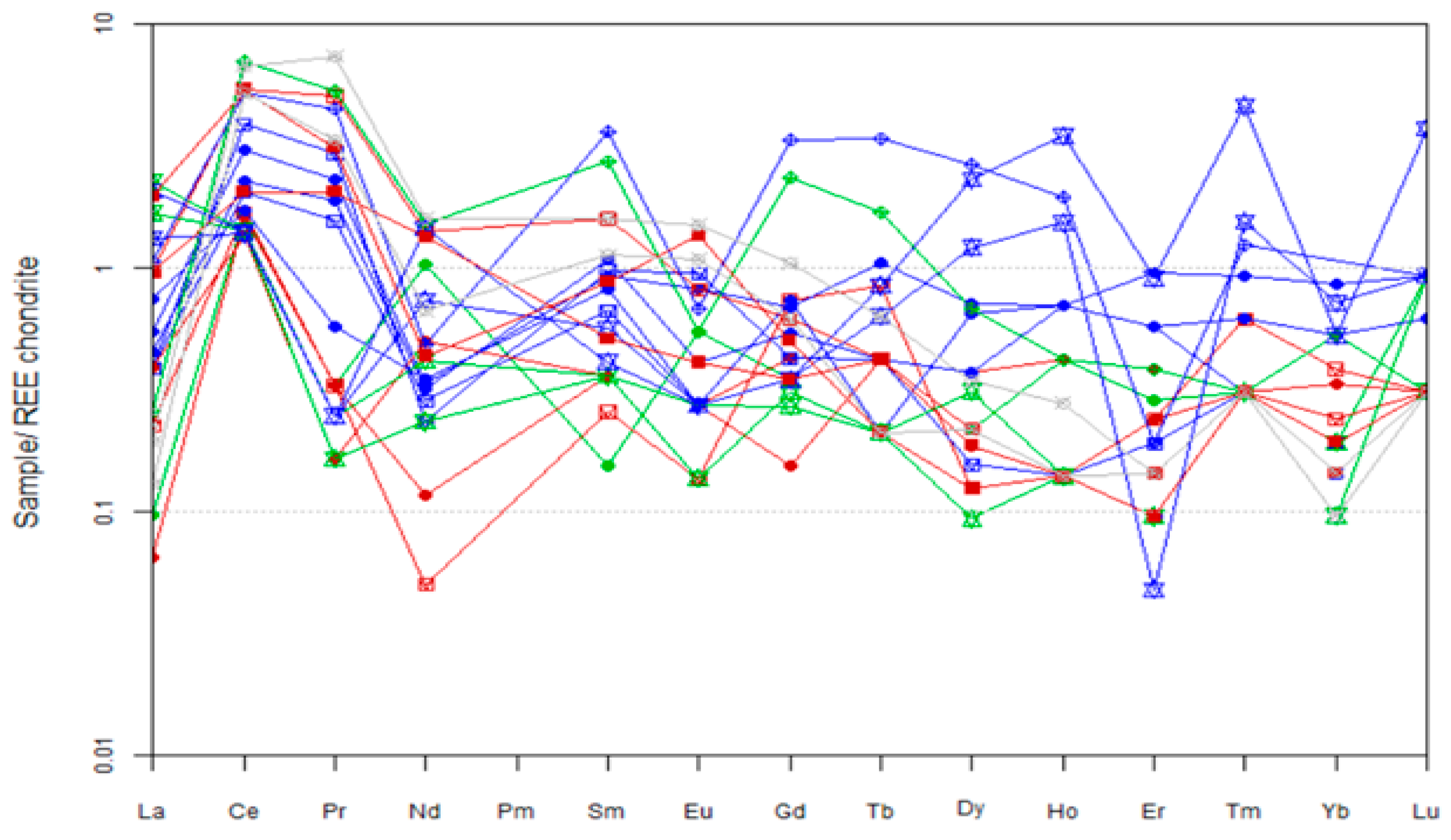Applsci 15 12277 g007