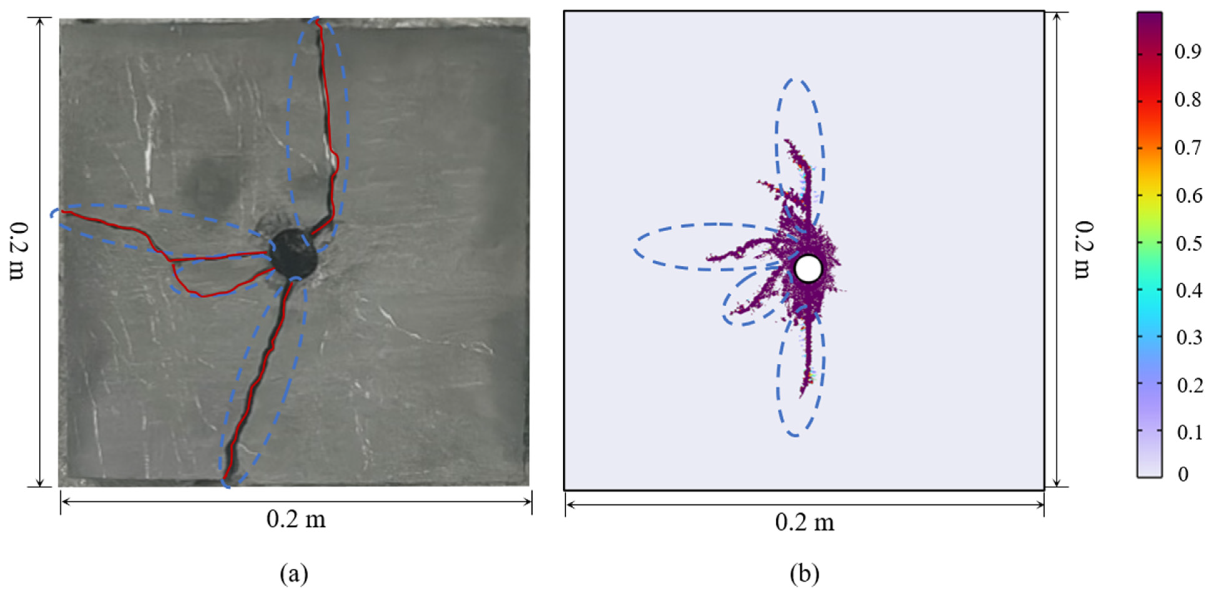 Applsci 15 12279 g003