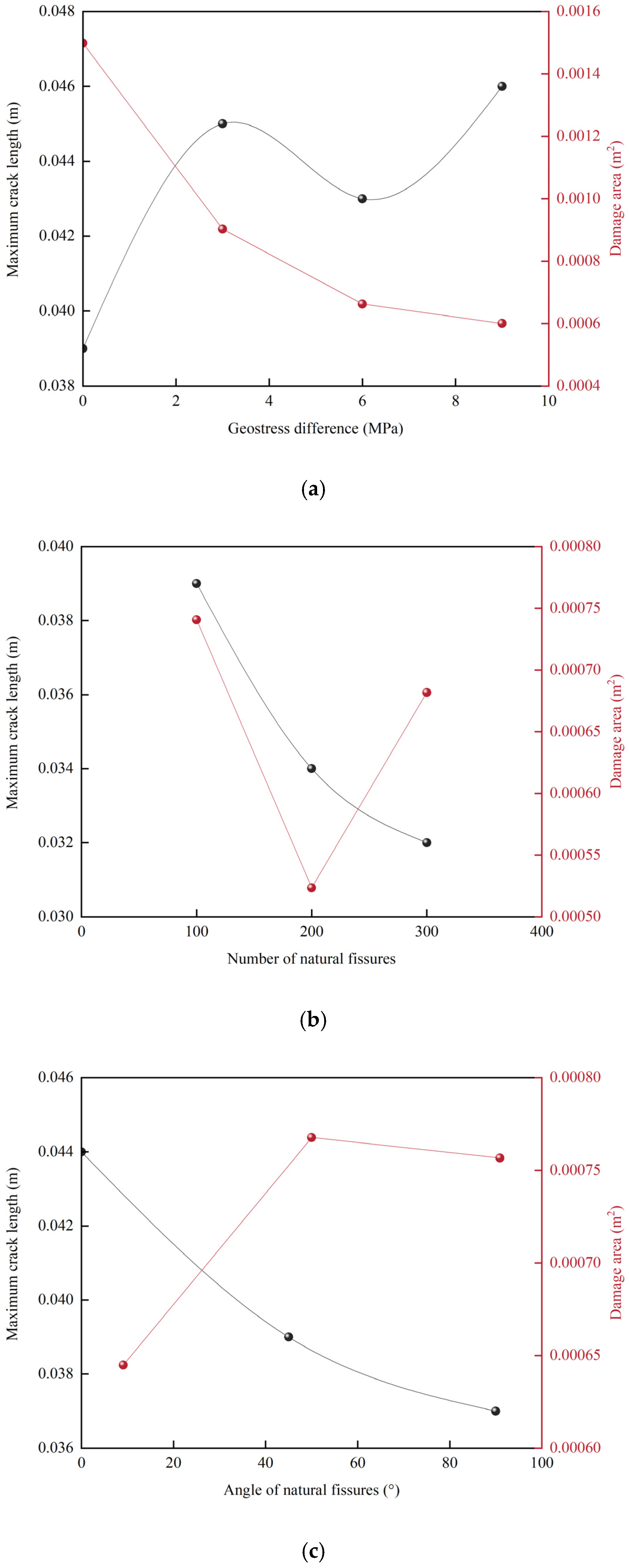 Applsci 15 12279 g008