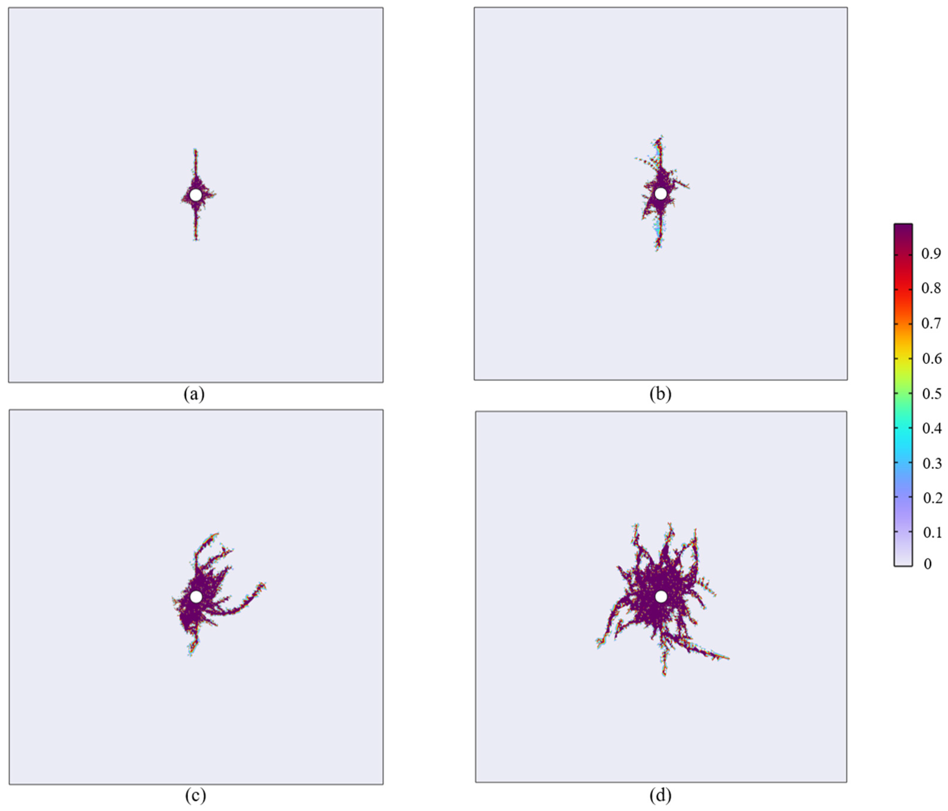 Applsci 15 12279 g009