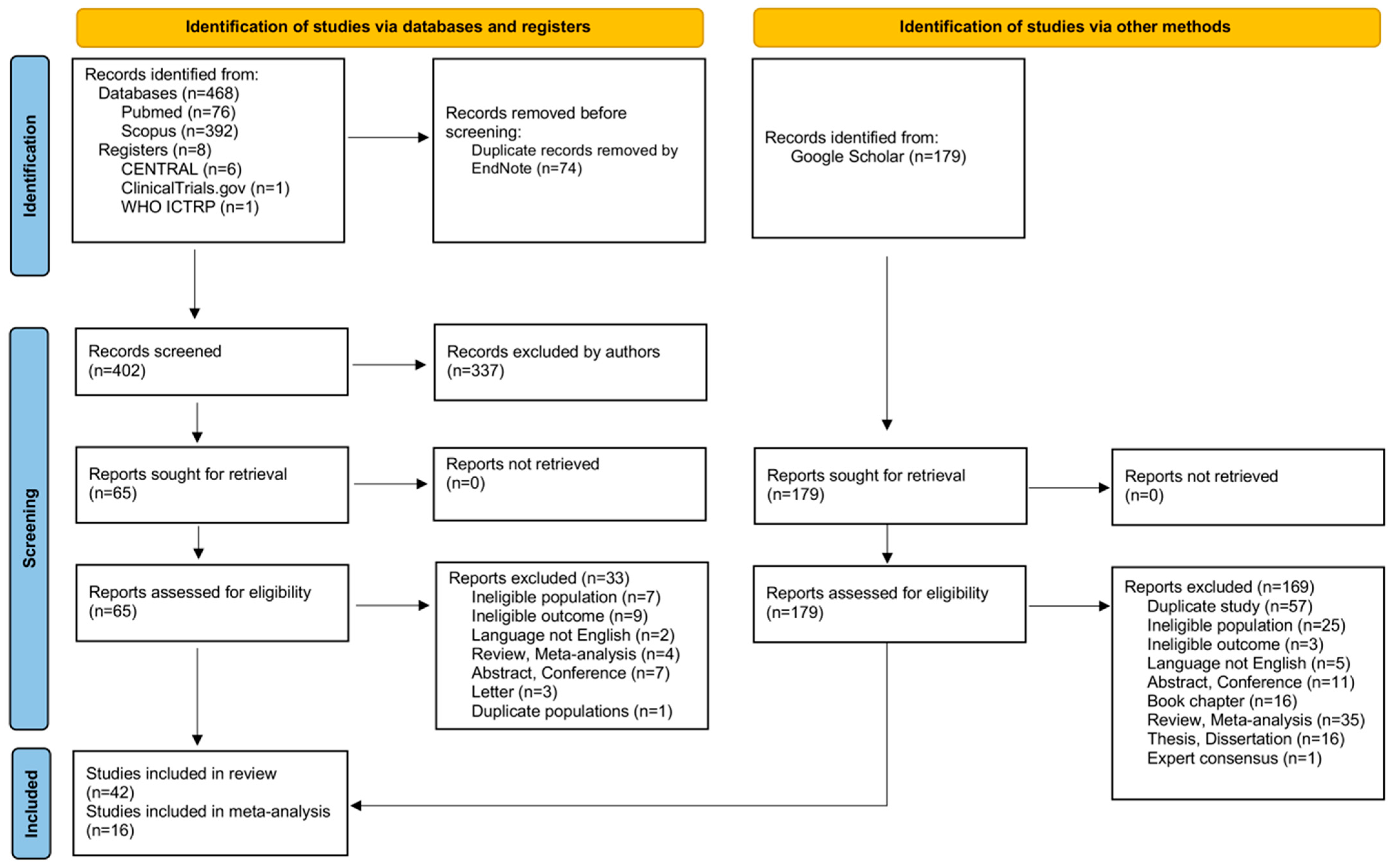 Applsci 15 12280 g001