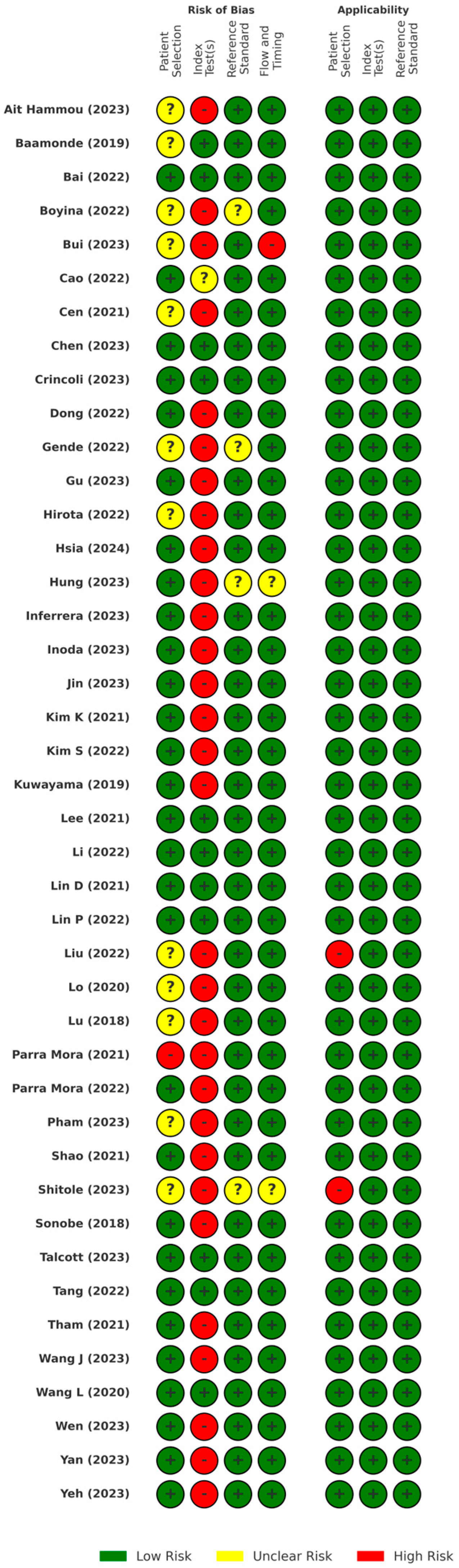 Applsci 15 12280 g002