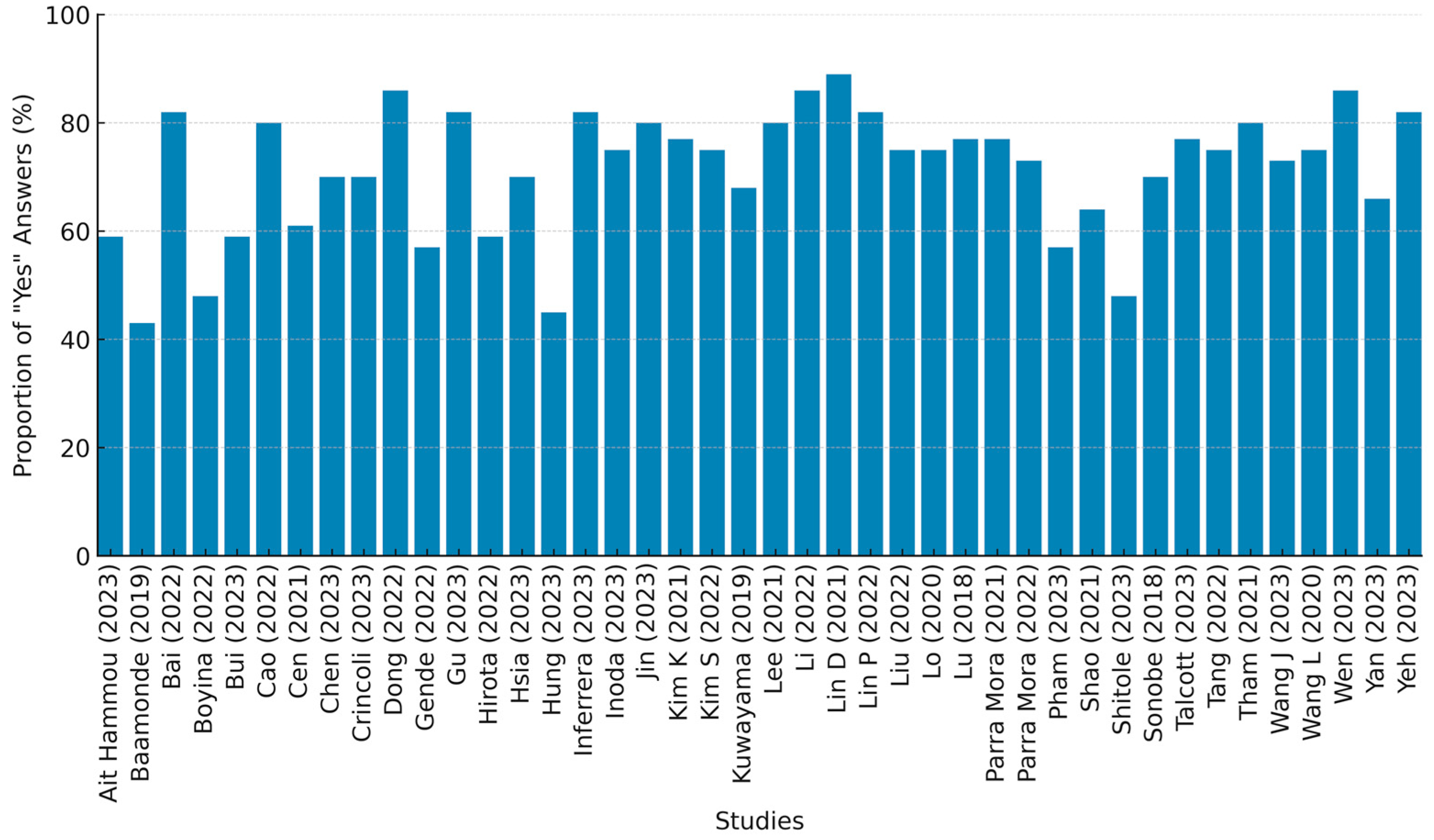 Applsci 15 12280 g003