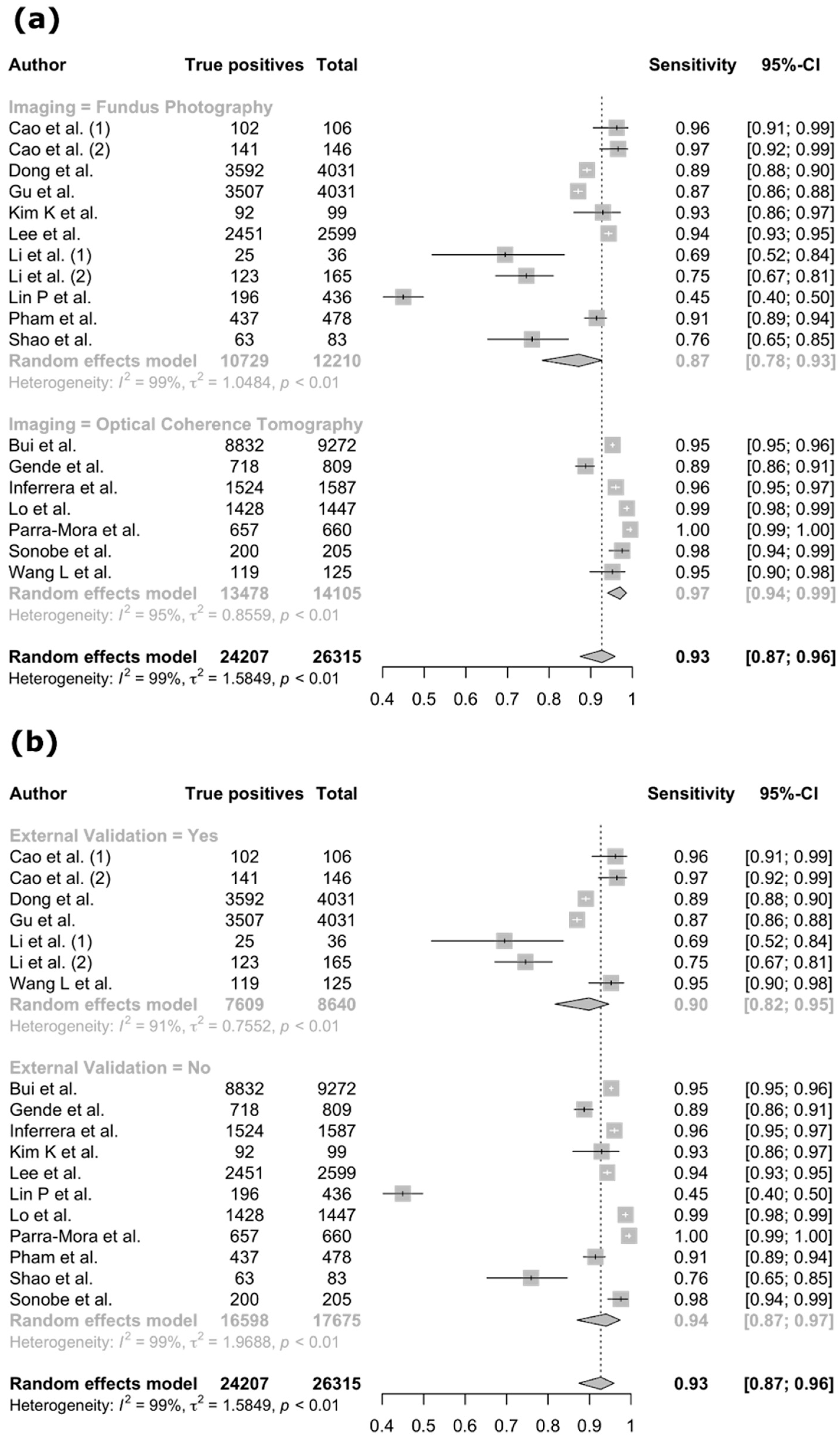 Applsci 15 12280 g008