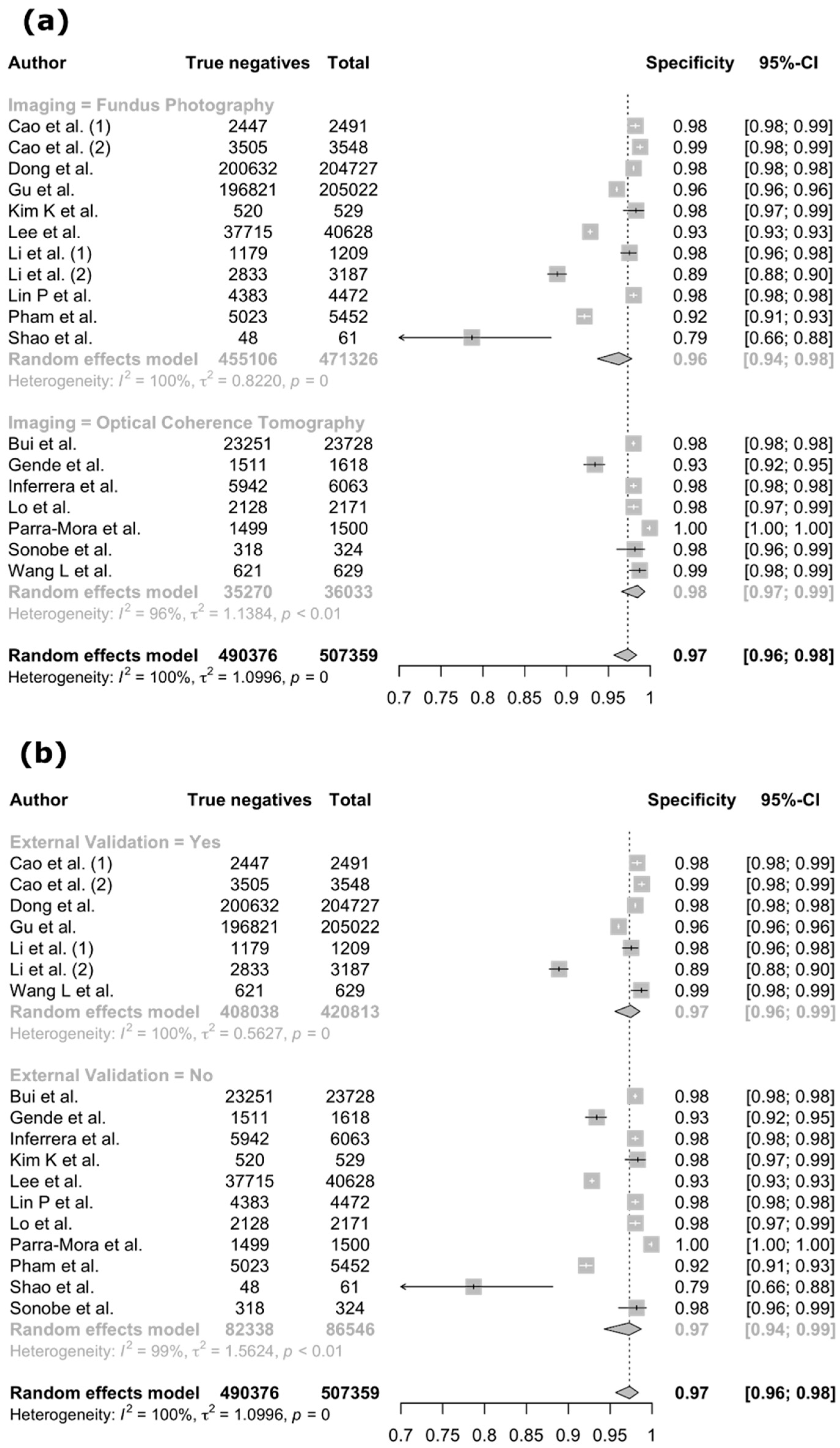 Applsci 15 12280 g009