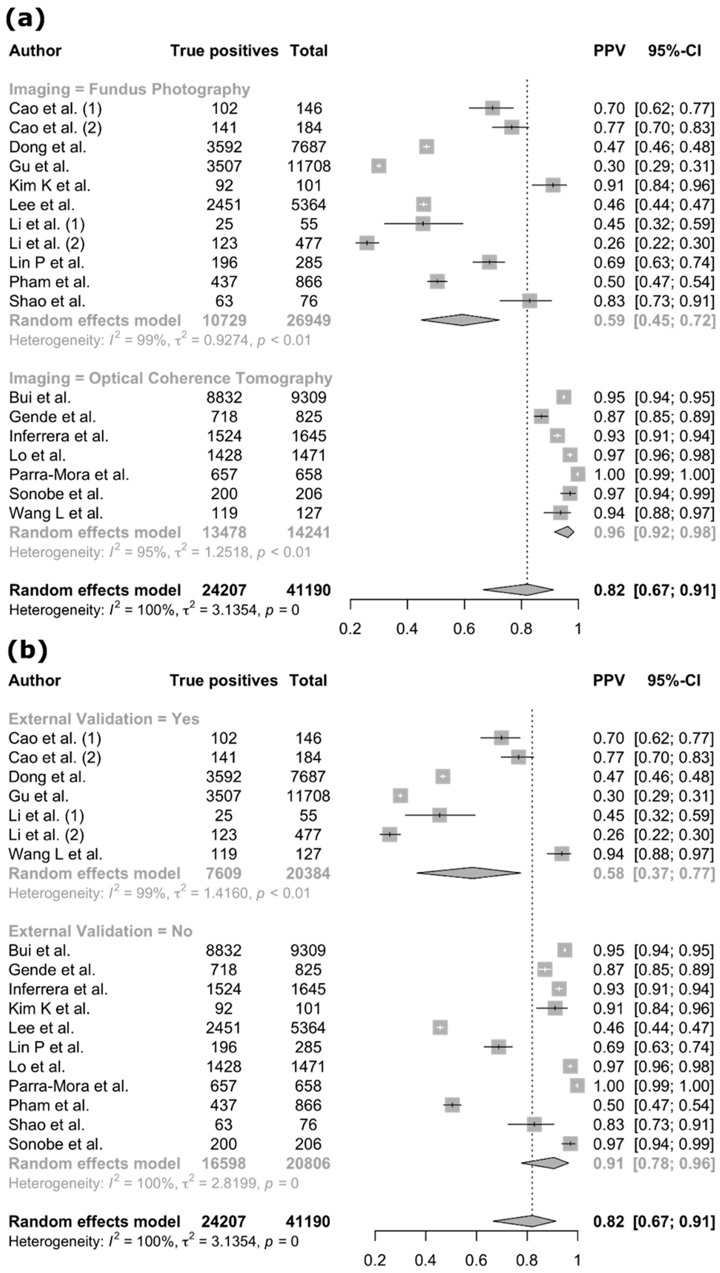 Applsci 15 12280 g010