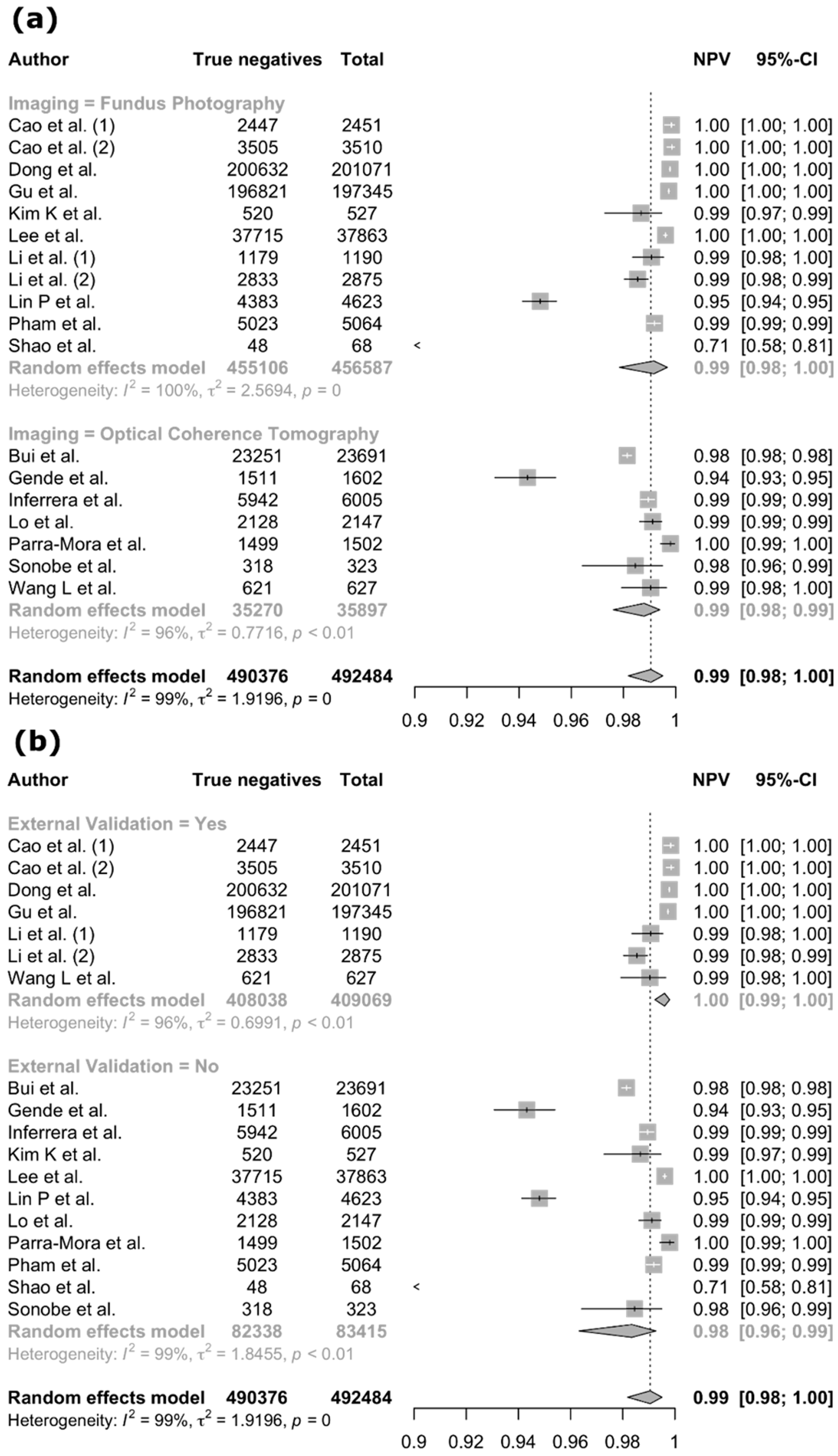 Applsci 15 12280 g011