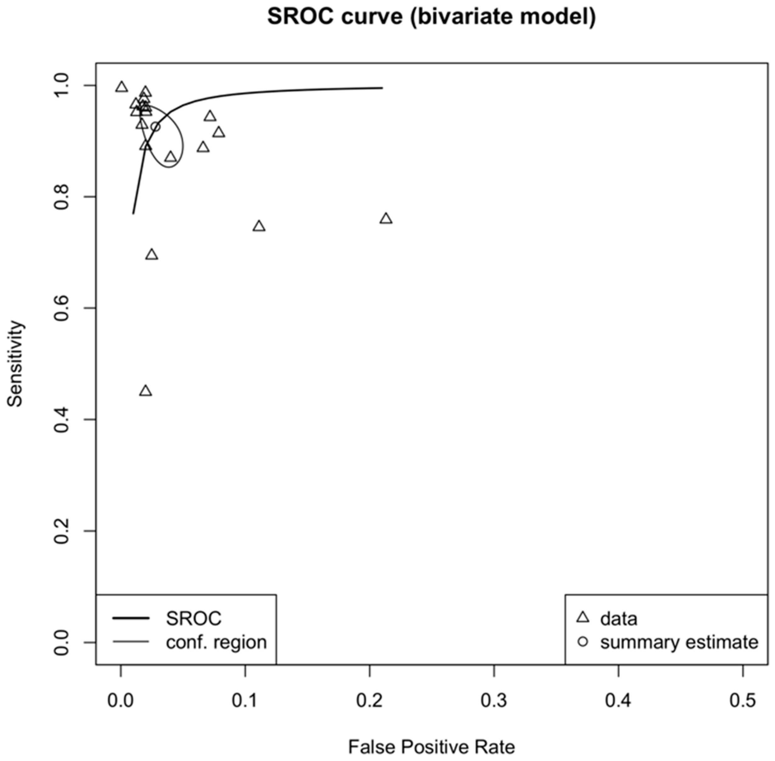 Applsci 15 12280 g013