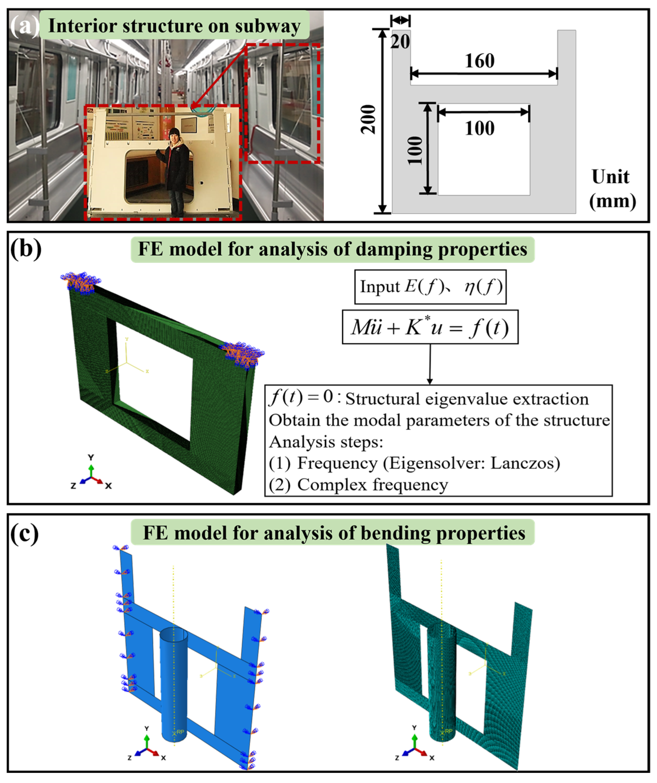 Applsci 15 12281 g001