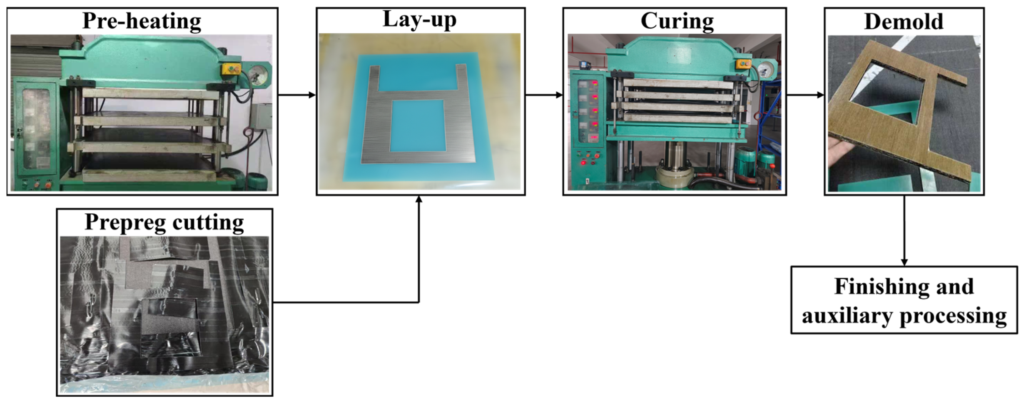 Applsci 15 12281 g002