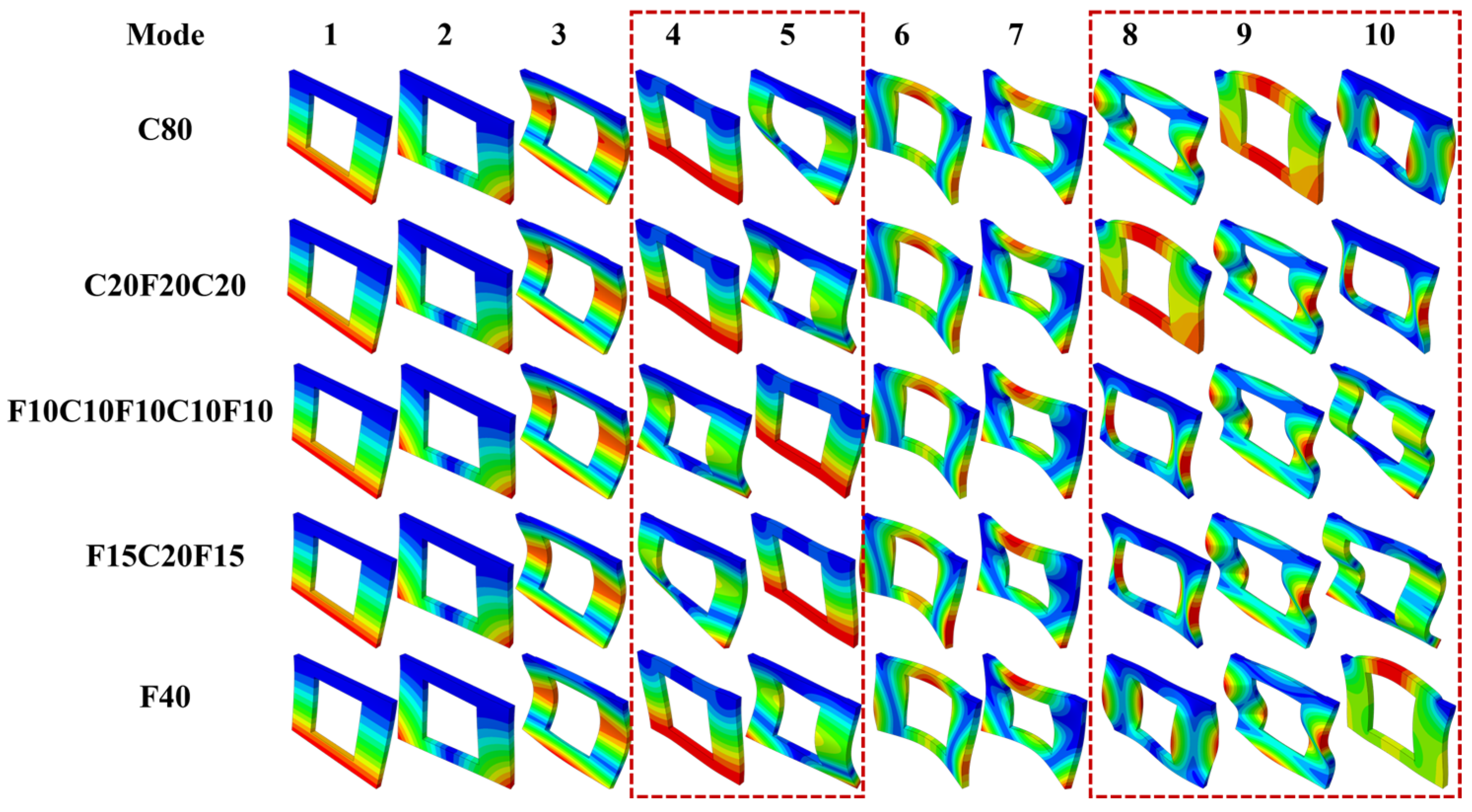 Applsci 15 12281 g005